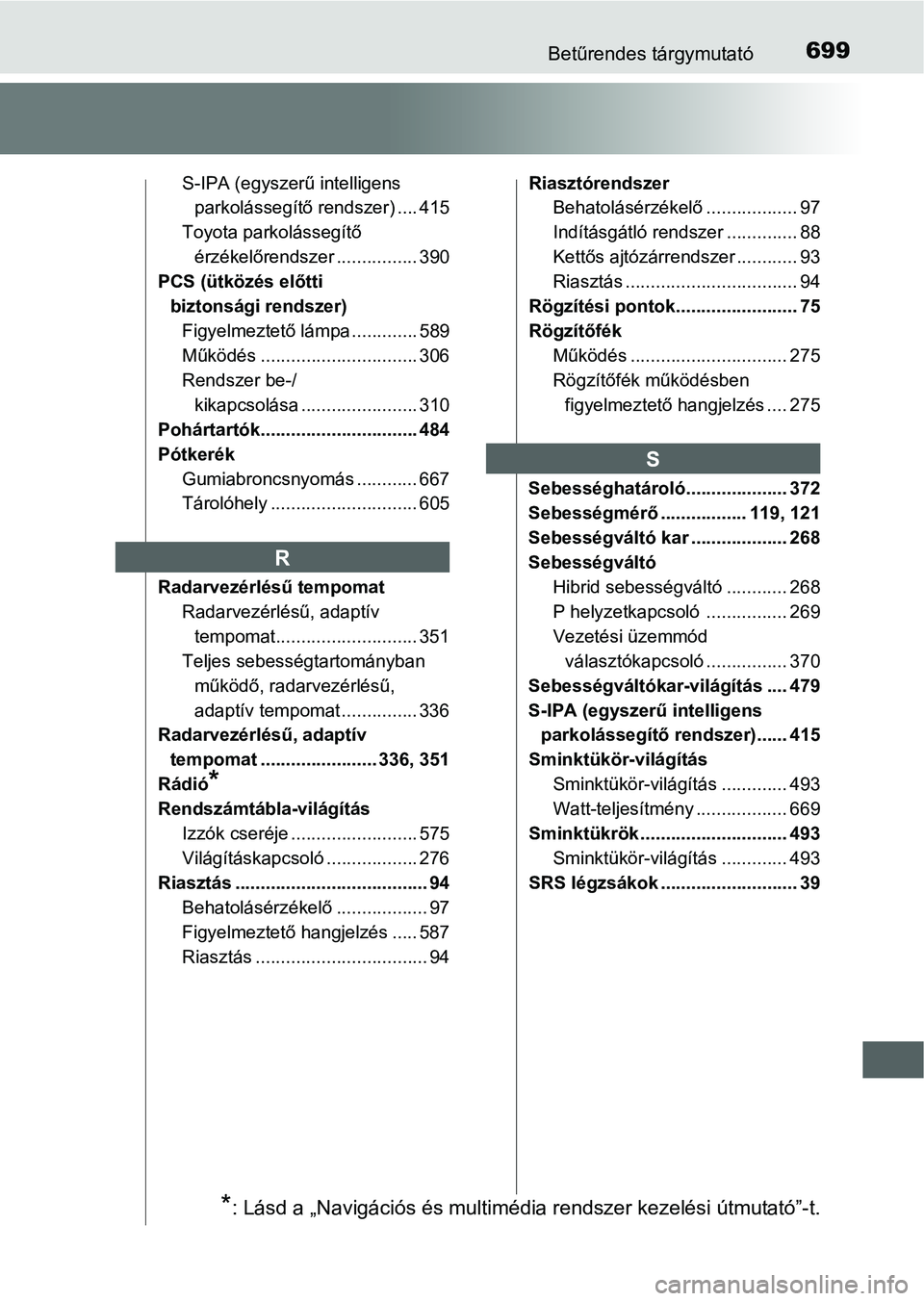 TOYOTA PRIUS 2015 Kezelési útmutató (in Hungarian) 699Betűrendes tárgymutató
S-IPA (egyszerű intelligens
parkolássegítő rendszer) .... 415
Toyota parkolássegítő
érzékelőrendszer ................ 390
PCS (ütközés előtti
biztonsági TOYOTA PRIUS 2015 Kezelési útmutató (in Hungarian) 699Betűrendes tárgymutató
S-IPA (egyszerű intelligens
parkolássegítő rendszer) .... 415
Toyota parkolássegítő
érzékelőrendszer ................ 390
PCS (ütközés előtti
biztonsági