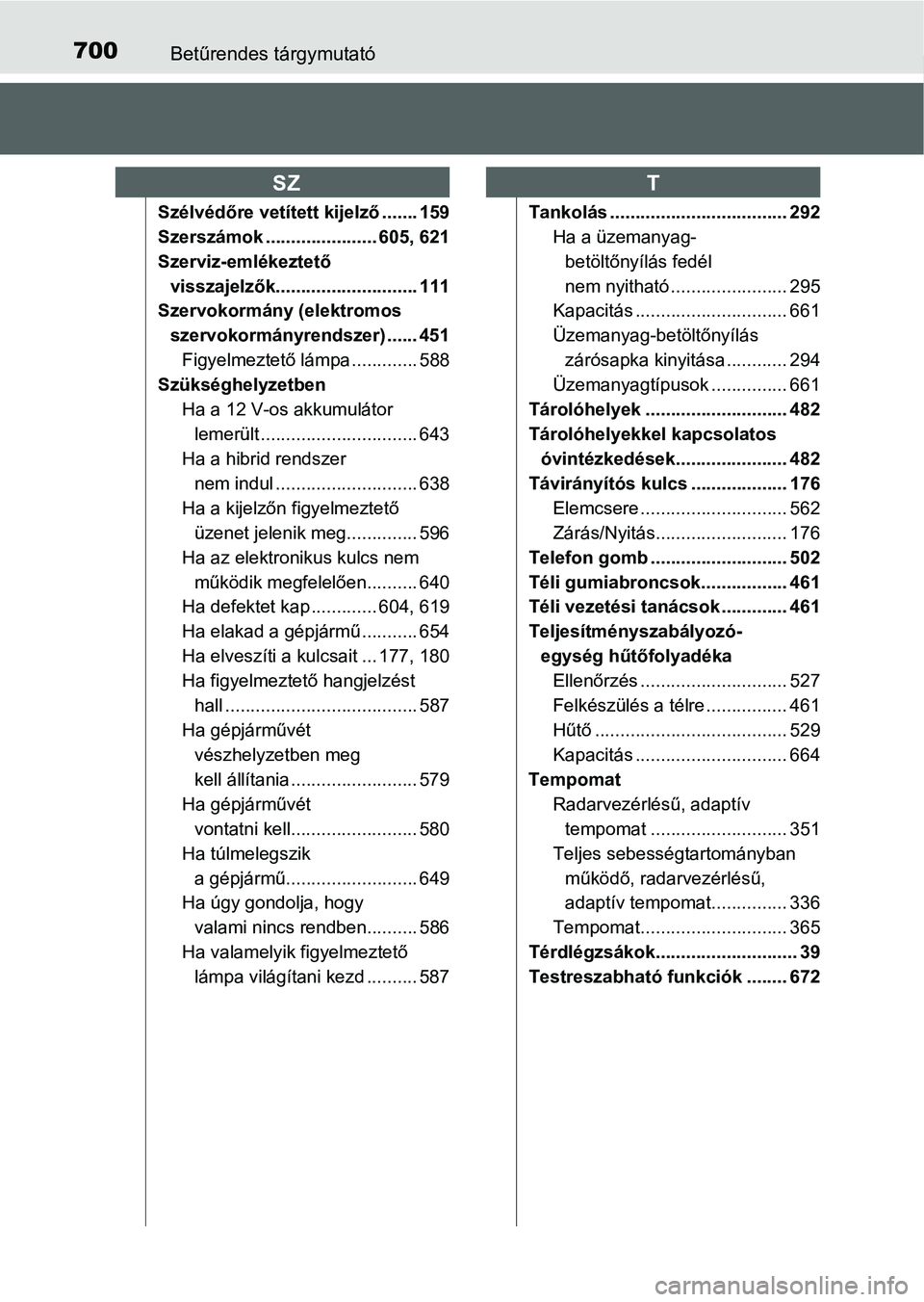 TOYOTA PRIUS 2015 Kezelési útmutató (in Hungarian) 700Betűrendes tárgymutató
Szélvédőre vetített kijelző....... 159
Szerszámok ...................... 605, 621
Szerviz-emlékeztető
visszajelzők............................ 111
Szervokormány TOYOTA PRIUS 2015 Kezelési útmutató (in Hungarian) 700Betűrendes tárgymutató
Szélvédőre vetített kijelző....... 159
Szerszámok ...................... 605, 621
Szerviz-emlékeztető
visszajelzők............................ 111
Szervokormány