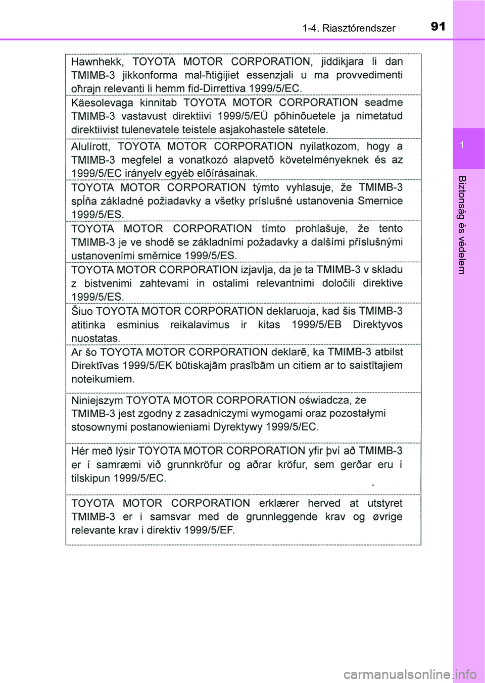 TOYOTA PRIUS 2015  Kezelési útmutató (in Hungarian) 911-4. Riasztórendszer
1
Biztonság és védelem 