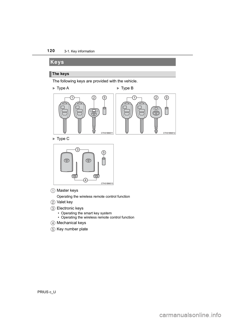 TOYOTA PRIUS C 2020  Owners Manual 120
PRIUS c_U
3-1. Key information
The following keys are provided with the vehicle.
Master keys
Operating the wireless remote control function
Valet key
Electronic keys
• Operating the smart key sy