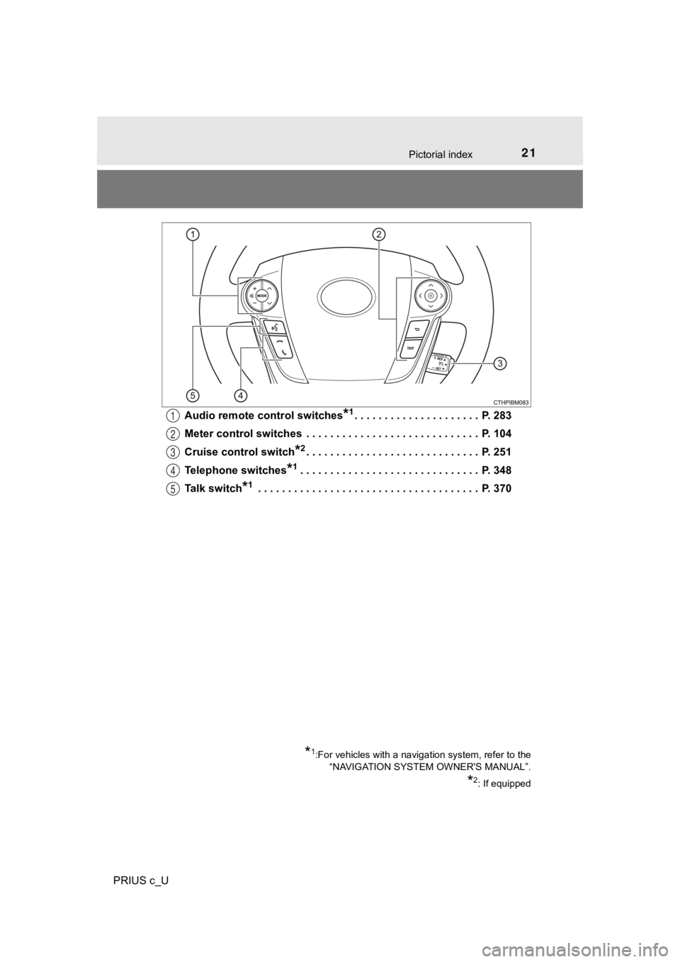 TOYOTA PRIUS C 2020 Owners Manual 21Pictorial index
PRIUS c_UAudio remote control switches
*1. . . . . . . . . . . . . . . . . . . . . P. 283
Meter control switches . . . . . . . . . . . . . . . . . . . . . . . . . . . . . P. 104
C TOYOTA PRIUS C 2020 Owners Manual 21Pictorial index
PRIUS c_UAudio remote control switches
*1. . . . . . . . . . . . . . . . . . . . . P. 283
Meter control switches . . . . . . . . . . . . . . . . . . . . . . . . . . . . . P. 104
C