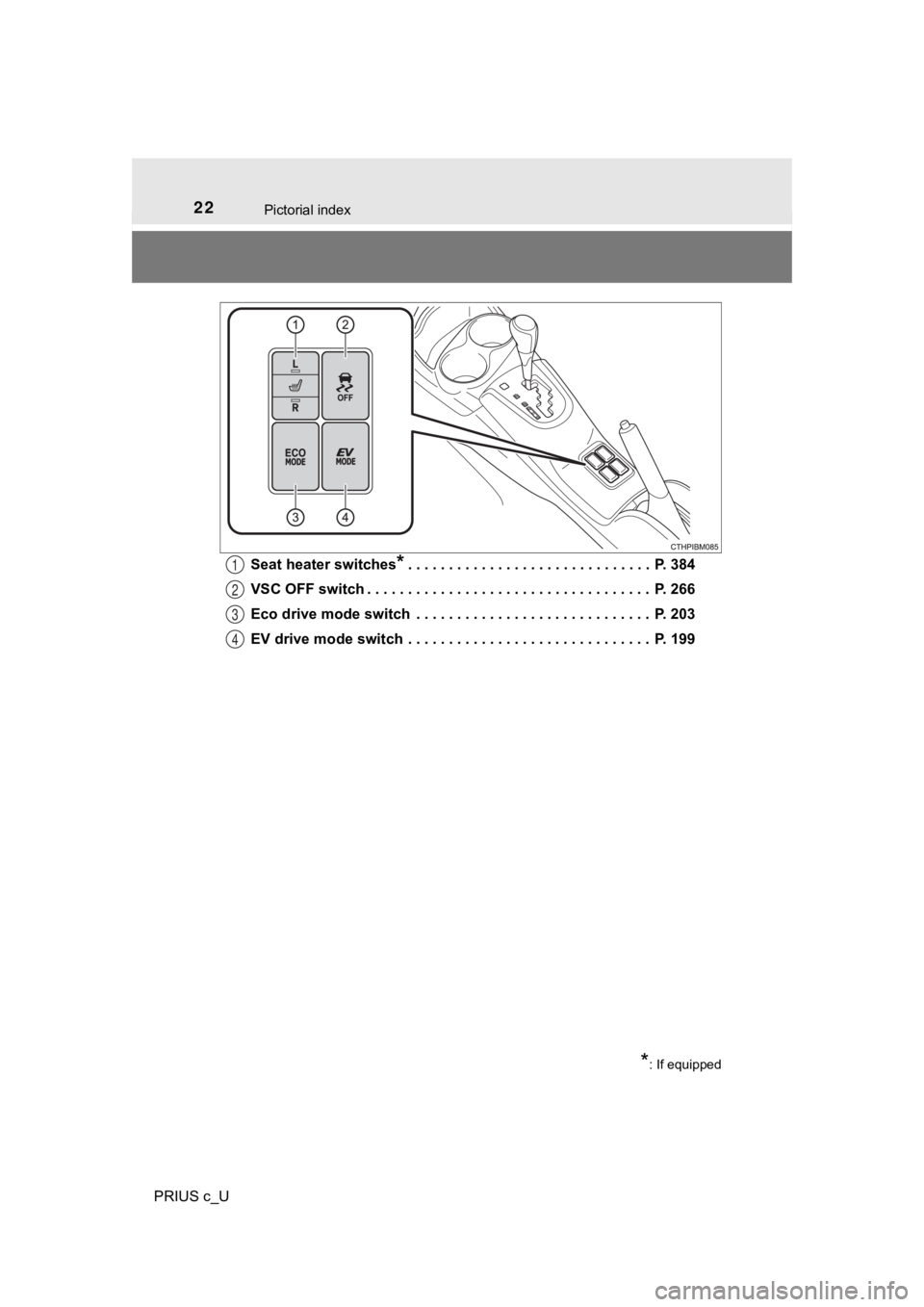 TOYOTA PRIUS C 2020 Owners Manual 22Pictorial index
PRIUS c_USeat heater switches
*. . . . . . . . . . . . . . . . . . . . . . . . . . . . . . P.
384
VSC OFF switch . . . . . . . . . . . . . . . . . . . . . . . . . . . . . . . . . . TOYOTA PRIUS C 2020 Owners Manual 22Pictorial index
PRIUS c_USeat heater switches
*. . . . . . . . . . . . . . . . . . . . . . . . . . . . . . P.
384
VSC OFF switch . . . . . . . . . . . . . . . . . . . . . . . . . . . . . . . . . .