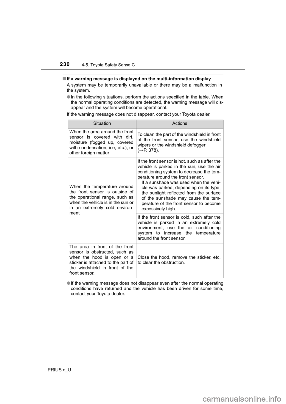 TOYOTA PRIUS C 2020  Owners Manual 2304-5. Toyota Safety Sense C
PRIUS c_U
■If a warning message is displayed on the multi-information disp lay
A  system  may  be  temporarily  unavailable  or  there  may  be  a  malfu nction  in
the