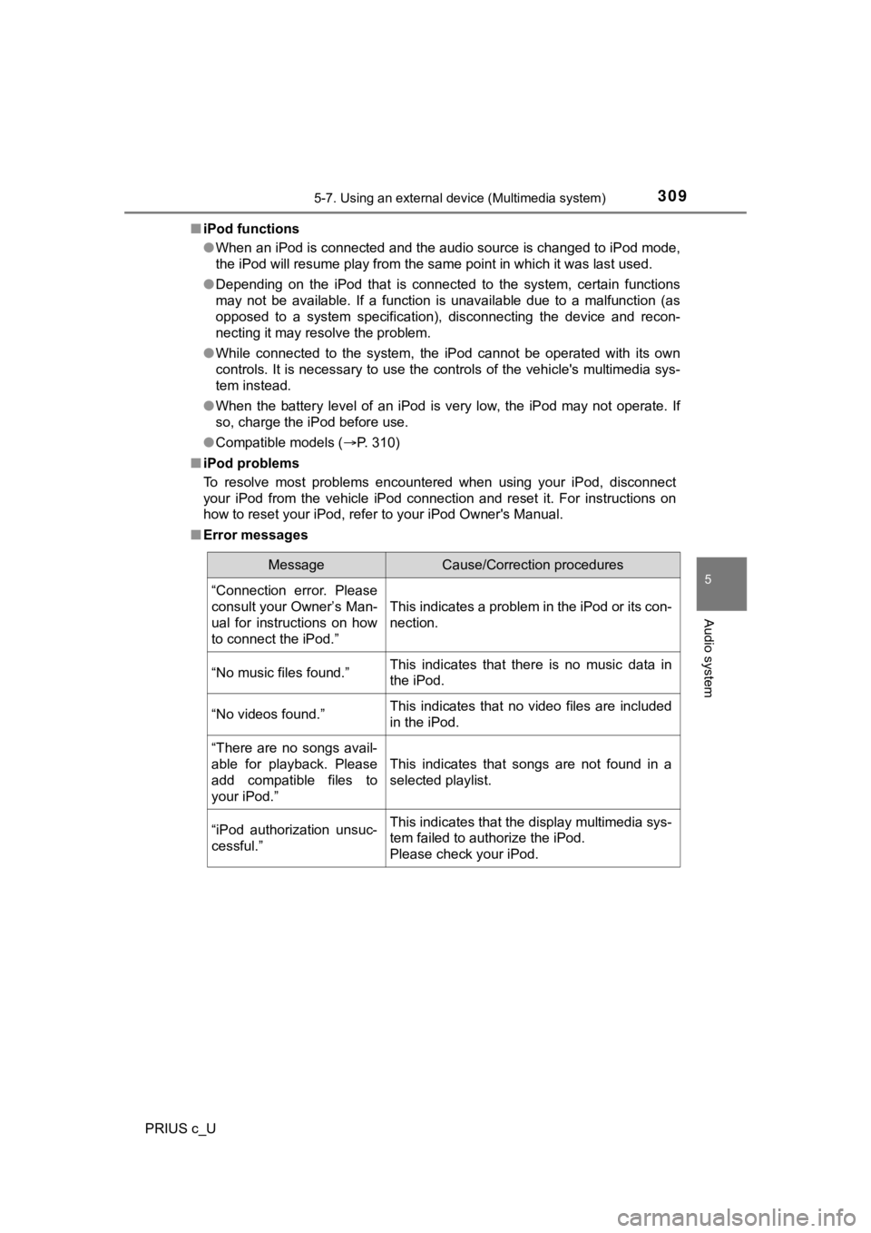TOYOTA PRIUS C 2020 Owners Manual 3095-7. Using an external device (Multimedia system)
5
Audio system
PRIUS c_U■
iPod functions
●When an iPod is connected and the audio source is changed to iP od mode,
the iPod will resume play fr TOYOTA PRIUS C 2020 Owners Manual 3095-7. Using an external device (Multimedia system)
5
Audio system
PRIUS c_U■
iPod functions
●When an iPod is connected and the audio source is changed to iP od mode,
the iPod will resume play fr