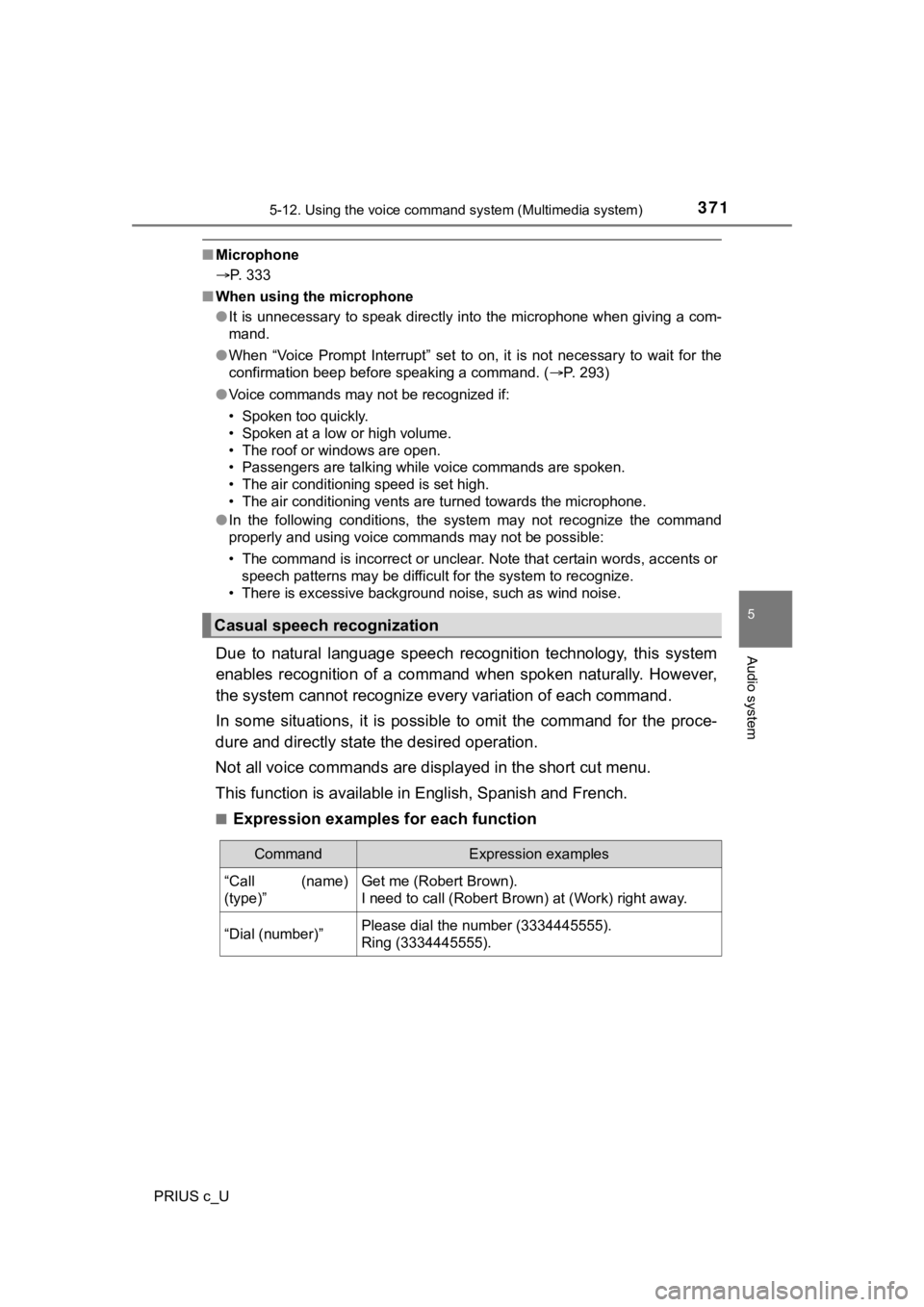 TOYOTA PRIUS C 2020 Owners Manual 3715-12. Using the voice command system (Multimedia system)
5
Audio system
PRIUS c_U
■Microphone
P. 333
■ When using the microphone
●It is unnecessary to speak directly into the microphone wh TOYOTA PRIUS C 2020 Owners Manual 3715-12. Using the voice command system (Multimedia system)
5
Audio system
PRIUS c_U
■Microphone
P. 333
■ When using the microphone
●It is unnecessary to speak directly into the microphone wh