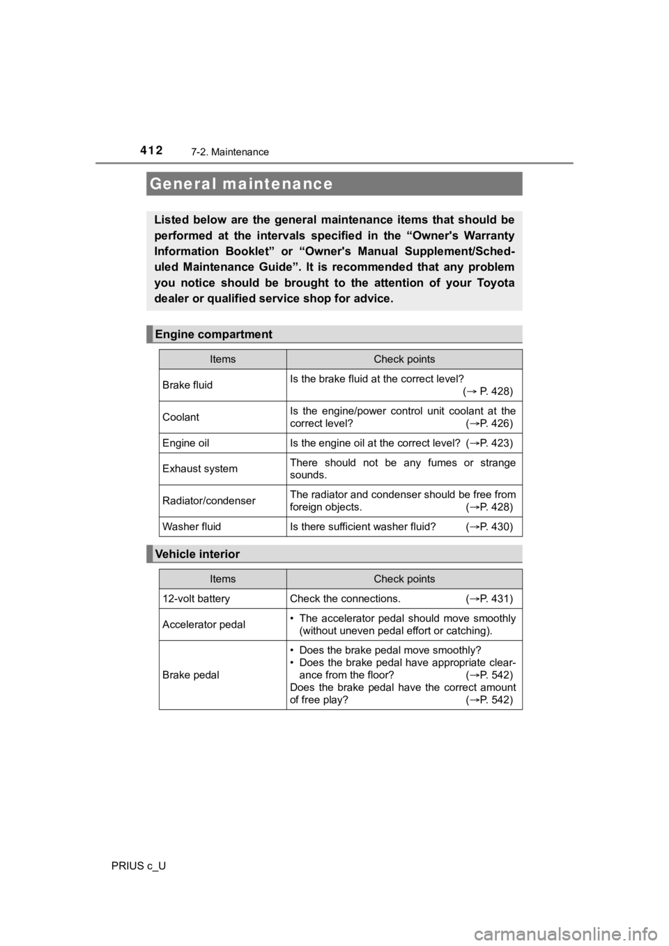 TOYOTA PRIUS C 2020 User Guide 4127-2. Maintenance
PRIUS c_U
General maintenance
Listed below are the general maintenance items that should be
performed at the intervals specified in the “Owner's Warranty
Inf TOYOTA PRIUS C 2020 User Guide 4127-2. Maintenance
PRIUS c_U
General maintenance
Listed below are the general maintenance items that should be
performed at the intervals specified in the “Owner's Warranty
Inf