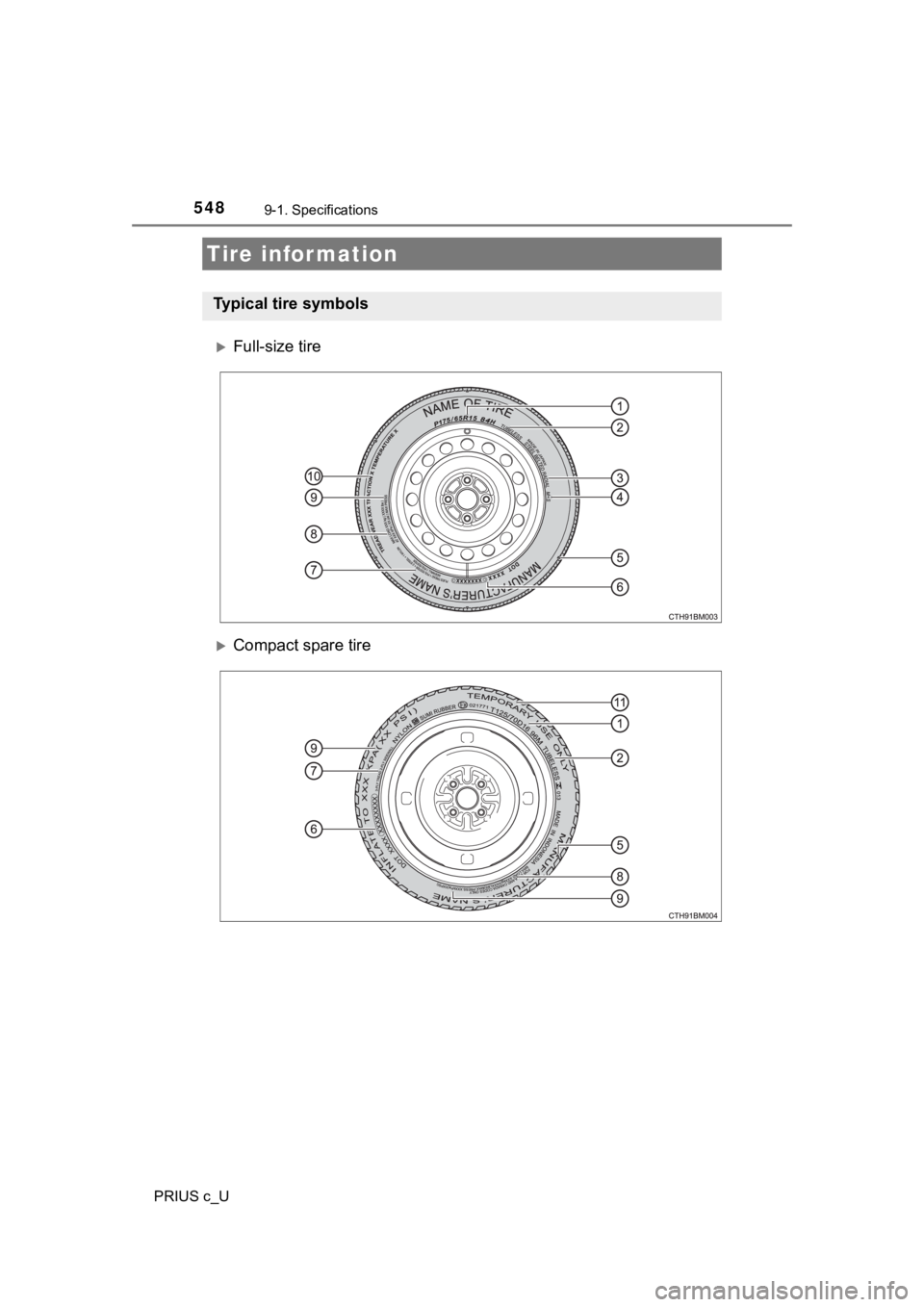 TOYOTA PRIUS C 2020 Owners Manual 5489-1. Specifications
PRIUS c_U
Full-size tire
Compact spare tire
Tire information
Typical tire symbols TOYOTA PRIUS C 2020 Owners Manual 5489-1. Specifications
PRIUS c_U
Full-size tire
Compact spare tire
Tire information
Typical tire symbols