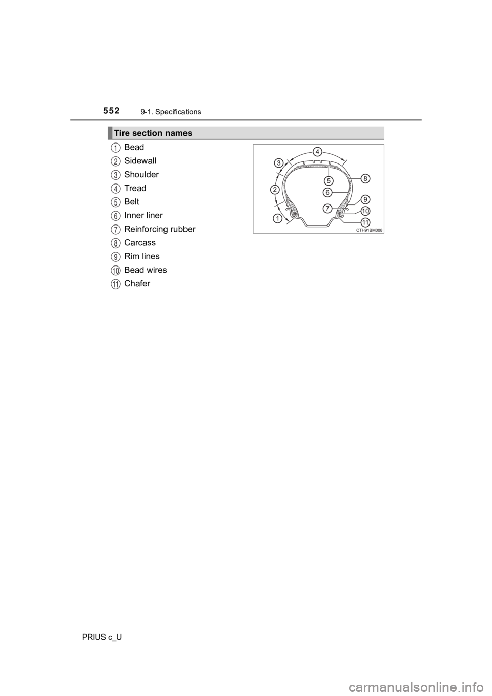 TOYOTA PRIUS C 2020 Owners Manual 5529-1. Specifications
PRIUS c_U
Bead
Sidewall
Shoulder
Tread
Belt
Inner liner
Reinforcing rubber
Carcass
Rim lines
Bead wires
Chafer
Tire section names
1
2
3
4
5
6
7
8
9
10
11 TOYOTA PRIUS C 2020 Owners Manual 5529-1. Specifications
PRIUS c_U
Bead
Sidewall
Shoulder
Tread
Belt
Inner liner
Reinforcing rubber
Carcass
Rim lines
Bead wires
Chafer
Tire section names
1
2
3
4
5
6
7
8
9
10
11