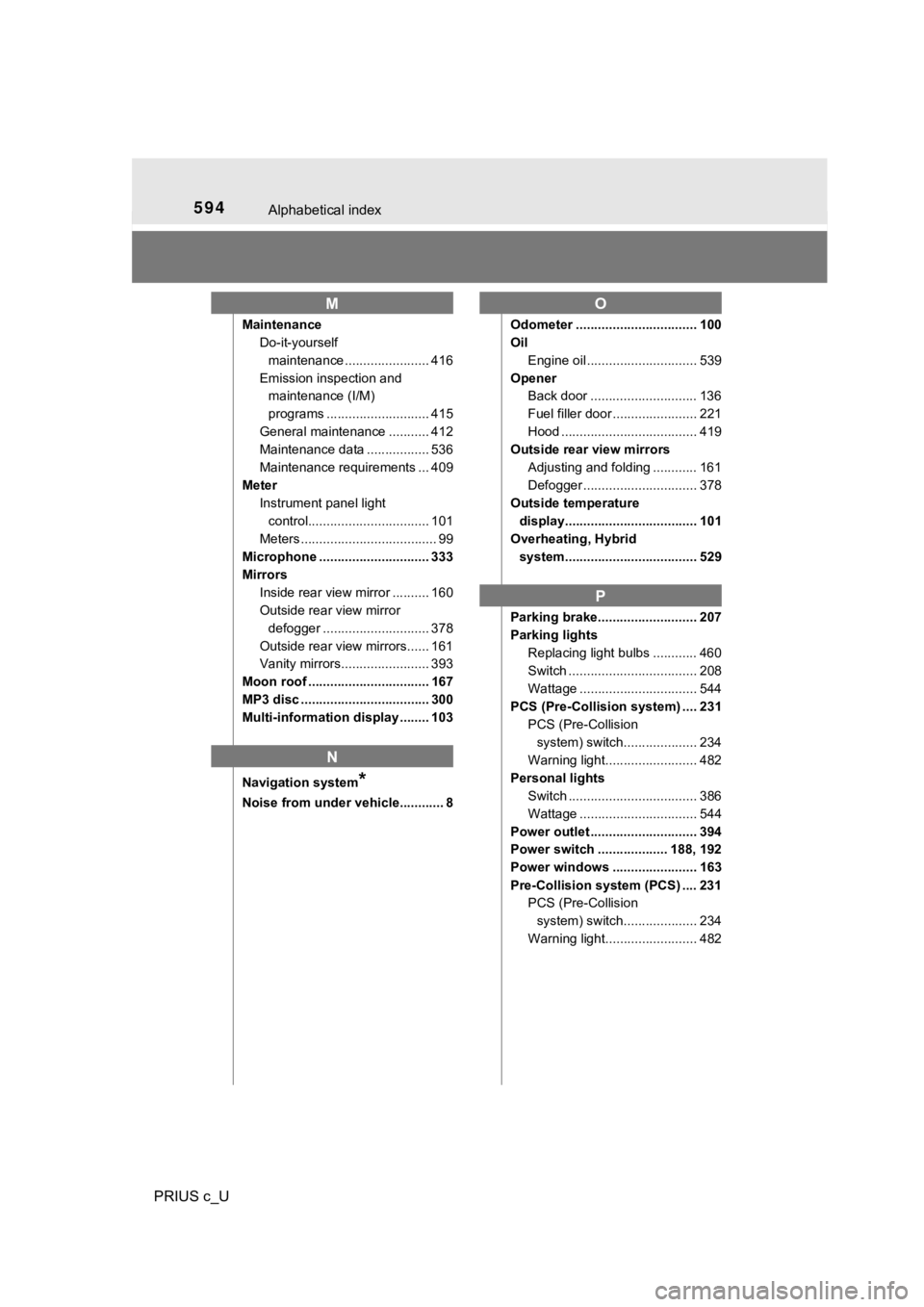 TOYOTA PRIUS C 2020  Owners Manual 594Alphabetical index
PRIUS c_U
MaintenanceDo-it-yourself 
maintenance ....................... 416
Emission inspection and  maintenance (I/M) 
programs ............................ 415
General mainten