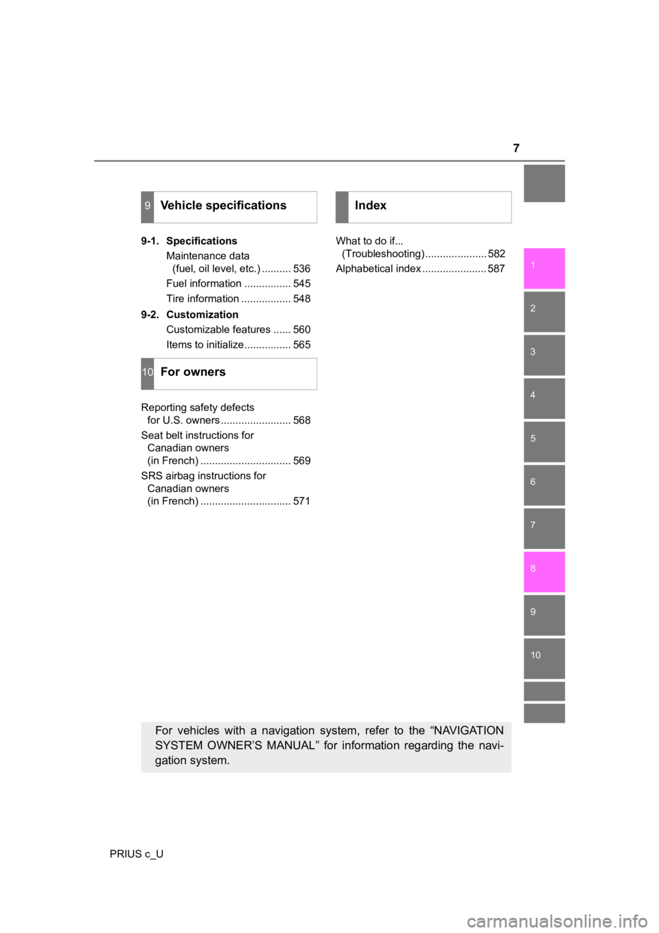 TOYOTA PRIUS C 2020  Owners Manual 7
1
9 8 6 5
4
3
2
PRIUS c_U
10
7
9-1. SpecificationsMaintenance data (fuel, oil level, etc.) .......... 536
Fuel information ................ 545
Tire information ................. 548
9-2.  Customiza