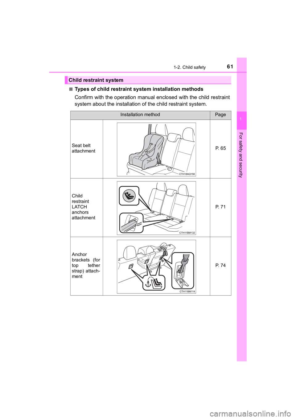 TOYOTA PRIUS C 2020 Repair Manual 611-2. Child safety
1
For safety and security
PRIUS c_U■
Types of child restraint s
ystem installation methods
Confirm with the operation manual enclosed with the child restr aint
system about the i TOYOTA PRIUS C 2020 Repair Manual 611-2. Child safety
1
For safety and security
PRIUS c_U■
Types of child restraint s
ystem installation methods
Confirm with the operation manual enclosed with the child restr aint
system about the i