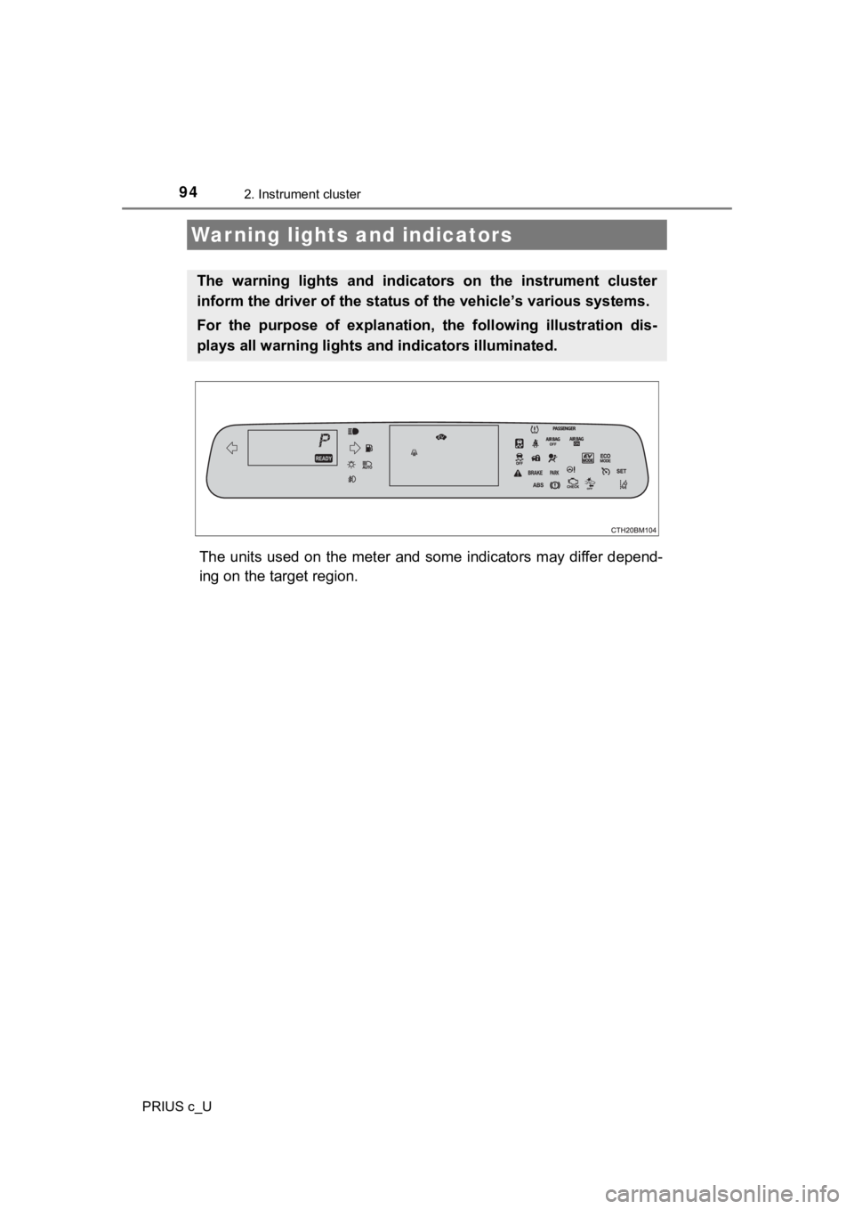 TOYOTA PRIUS C 2020  Owners Manual 94
PRIUS c_U
2. Instrument cluster
The units used on the meter and some indicators may differ depend-
ing on the target region.
Warning lights and indicators
The  warning  lights  and  indicators  on 
