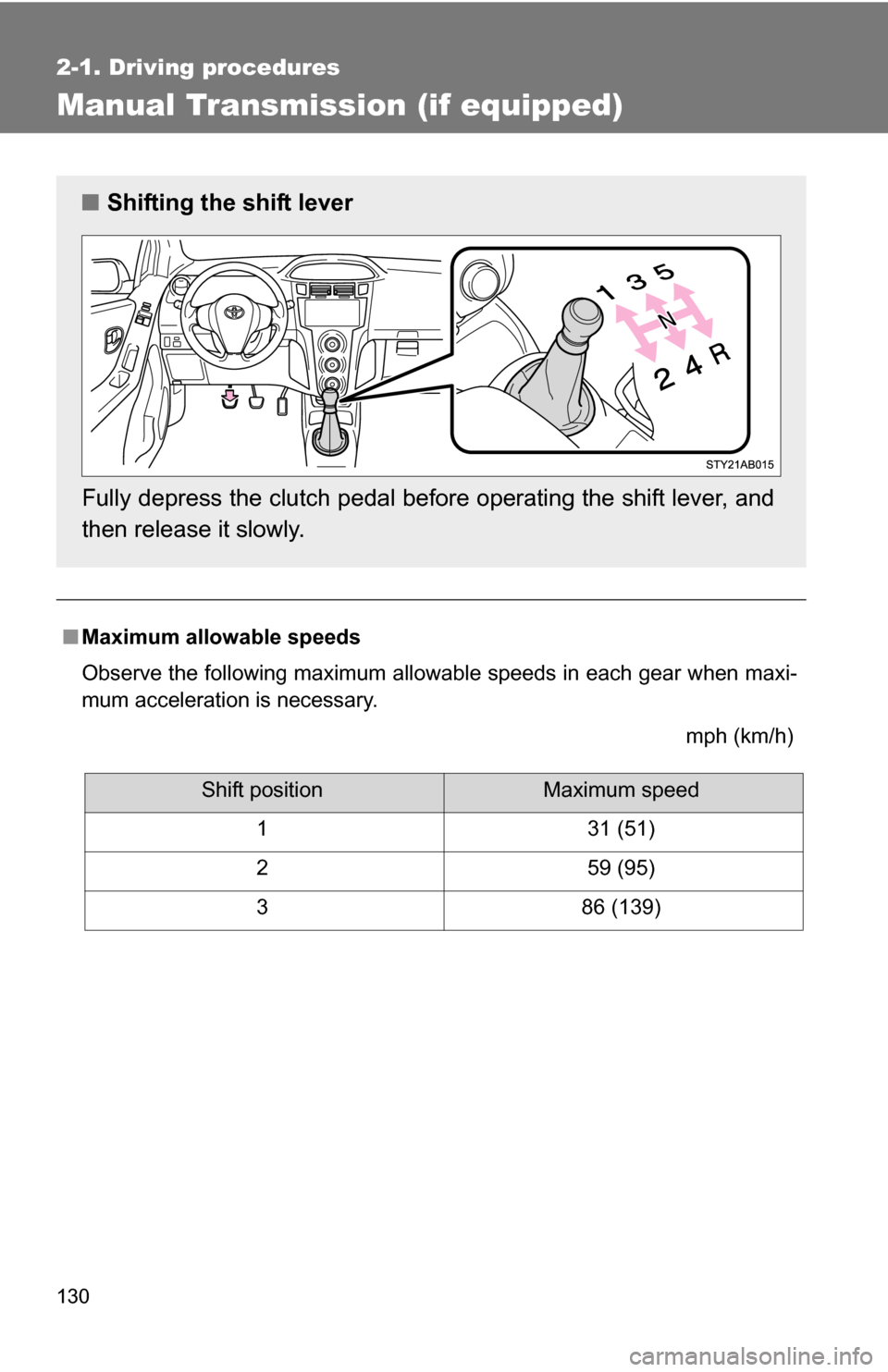 TOYOTA YARIS 2009 2.G Owners Manual 130
2-1. Driving procedures
Manual Transmission (if equipped)
■Maximum allowable speeds
Observe the following maximum allowable speeds in each gear when maxi-
mum acceleration is necessary.
mph (km/ TOYOTA YARIS 2009 2.G Owners Manual 130
2-1. Driving procedures
Manual Transmission (if equipped)
■Maximum allowable speeds
Observe the following maximum allowable speeds in each gear when maxi-
mum acceleration is necessary.
mph (km/