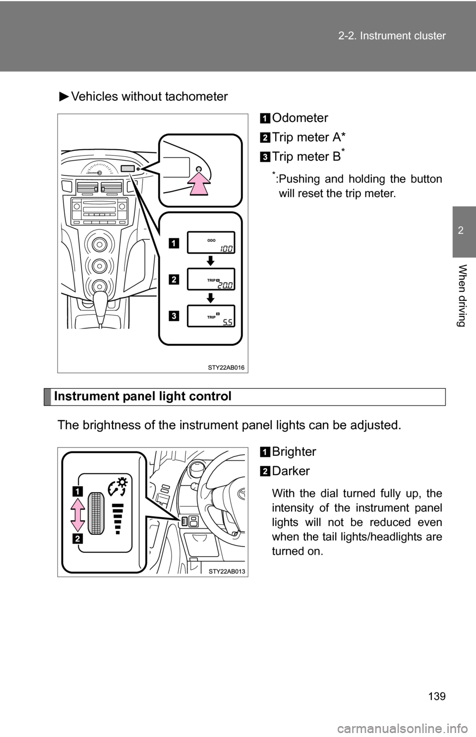 TOYOTA YARIS 2009 2.G Owners Manual 139
2-2. Instrument cluster
2
When driving
Vehicles without tachometer
Odometer
Trip meter A*
Trip meter B
*
*:Pushing and holding the buttonwill reset the trip meter.
Instrument panel light control
T TOYOTA YARIS 2009 2.G Owners Manual 139
2-2. Instrument cluster
2
When driving
Vehicles without tachometer
Odometer
Trip meter A*
Trip meter B
*
*:Pushing and holding the buttonwill reset the trip meter.
Instrument panel light control
T