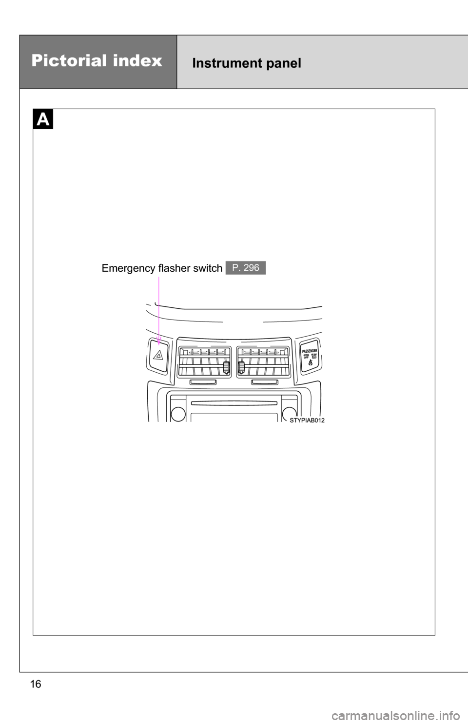 TOYOTA YARIS 2009 2.G User Guide 16
Emergency flasher switch P. 296
Pictorial indexInstrument panel 