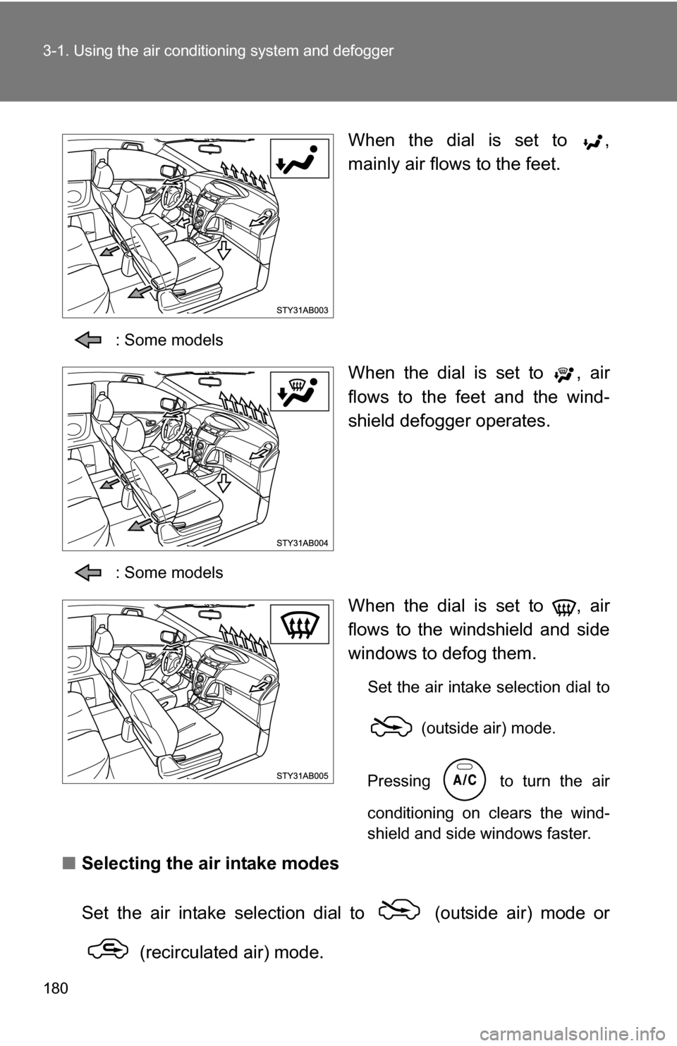 TOYOTA YARIS 2009 2.G Owners Manual 180 3-1. Using the air conditioning system and defogger
When the dial is set to  ,
mainly air flows to the feet.
: Some models
When the dial is set to  , air
flows to the feet and the wind-
shield def
