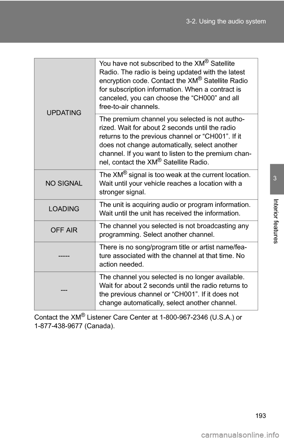 TOYOTA YARIS 2009 2.G Owners Manual 193
3-2. Using the audio system
3
Interior features
Contact the XM® Listener Care Center at 1-800-967-2346 (U.S.A.) or
1-877-438-9677 (Canada).
UPDATING You have not subscribed to the XM
® Satellit TOYOTA YARIS 2009 2.G Owners Manual 193
3-2. Using the audio system
3
Interior features
Contact the XM® Listener Care Center at 1-800-967-2346 (U.S.A.) or
1-877-438-9677 (Canada).
UPDATING You have not subscribed to the XM
® Satellit