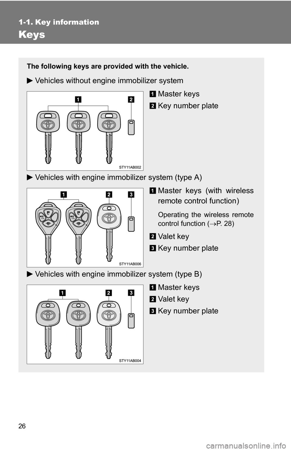 TOYOTA YARIS 2009 2.G Owners Manual 26
1-1. Key information
Keys
The following keys are provided with the vehicle.
Vehicles without engine immobilizer system
Master keys
Key number plate
Vehicles with engine immobilizer system (type A) 