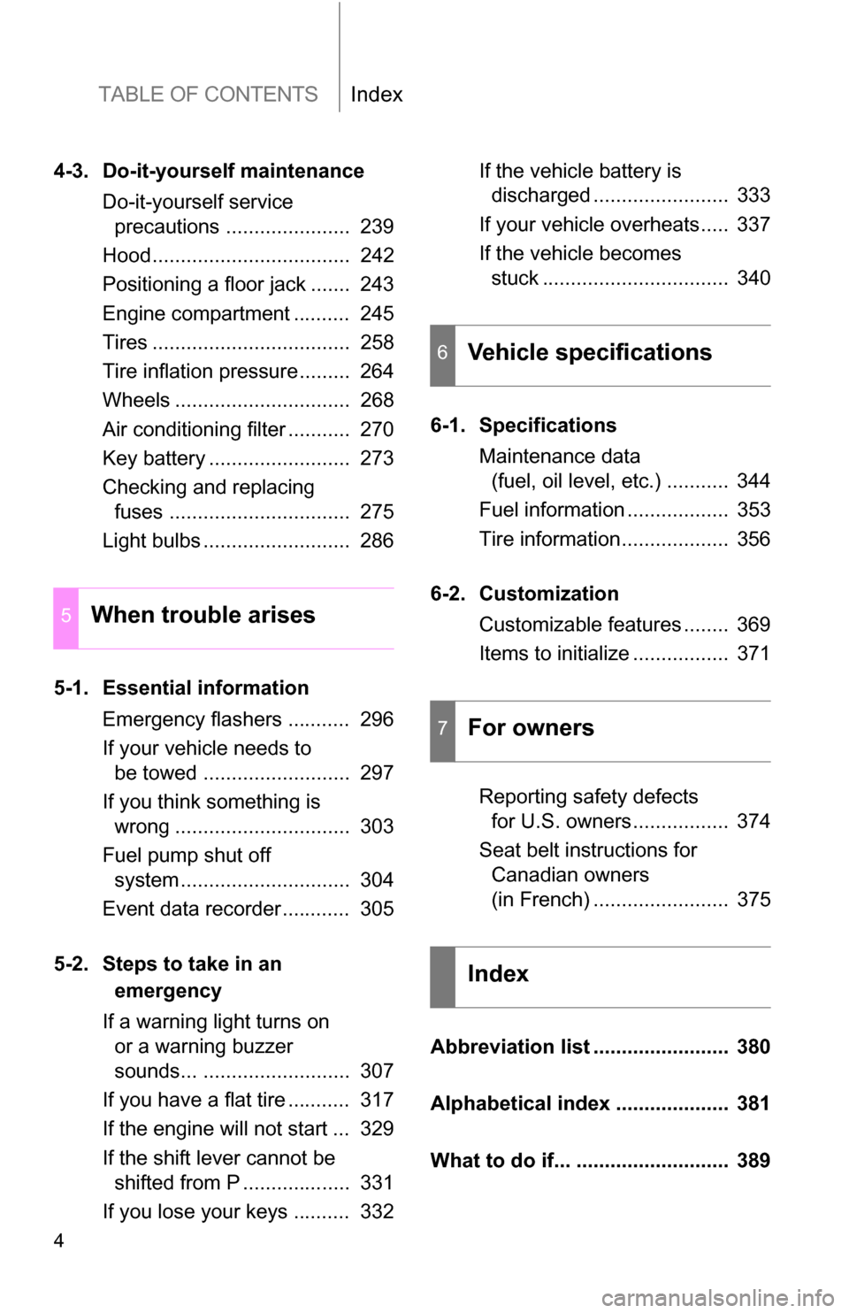 TOYOTA YARIS 2009 2.G Owners Manual TABLE OF CONTENTSIndex
4
4-3. Do-it-yourself maintenanceDo-it-yourself service precautions ......................  239
Hood...................................  242
Positioning a floor jack .......  24