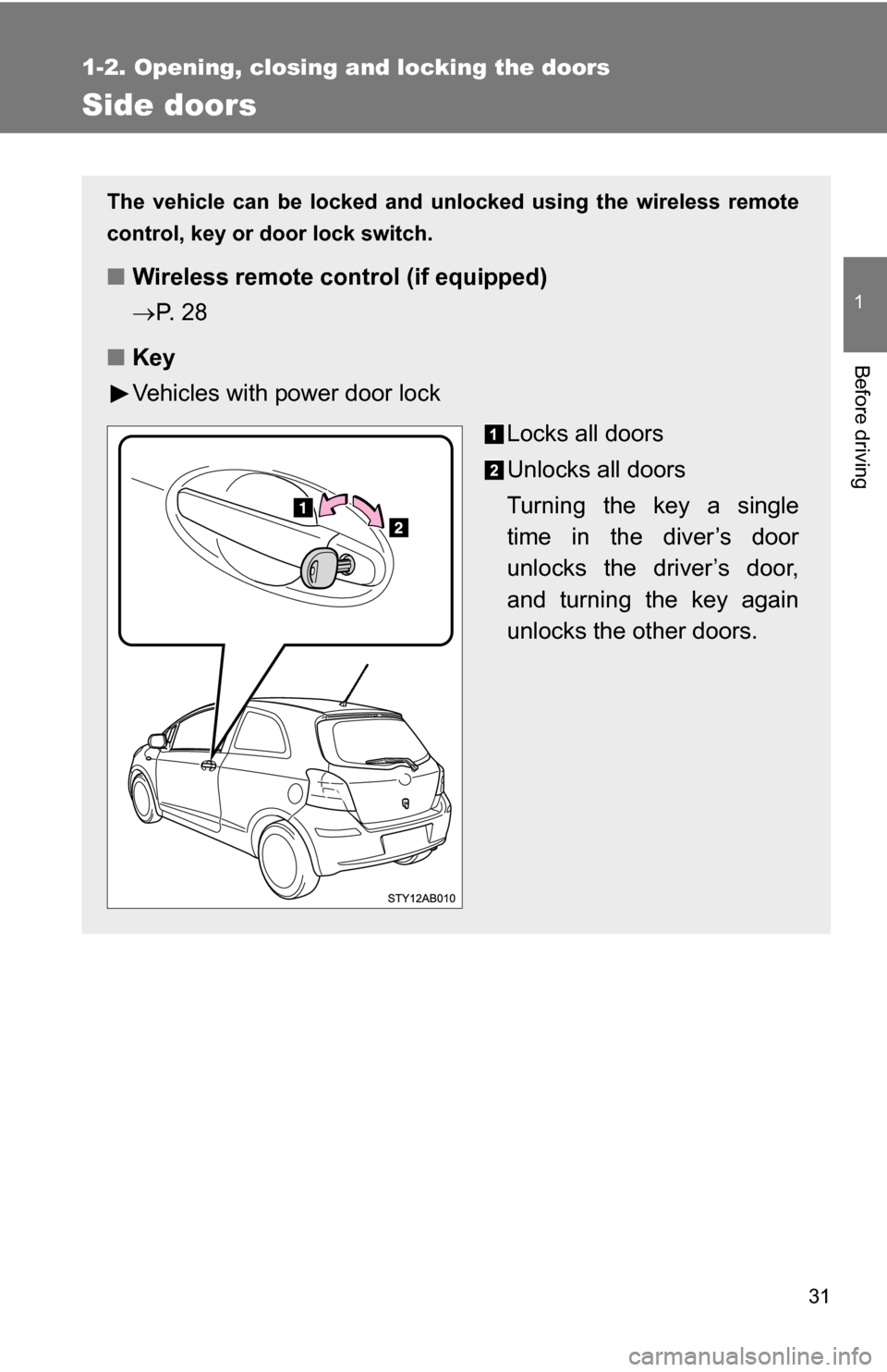 TOYOTA YARIS 2009 2.G Owners Guide 31
1
1-2. Opening, closing and locking the doors
Before driving
Side doors
The vehicle can be locked and unlocked using the wireless remote
control, key or door lock switch.
■Wireless remote control