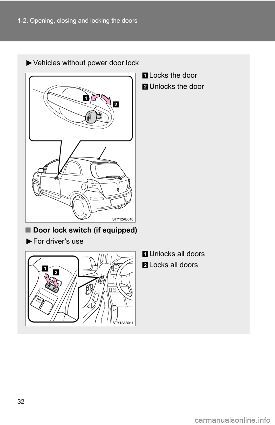 TOYOTA YARIS 2009 2.G Owners Guide 32 1-2. Opening, closing and locking the doors
Vehicles without power door lockLocks the door
Unlocks the door
■ Door lock switch (if equipped)
For driver’s use
Unlocks all doors
Locks all doors 