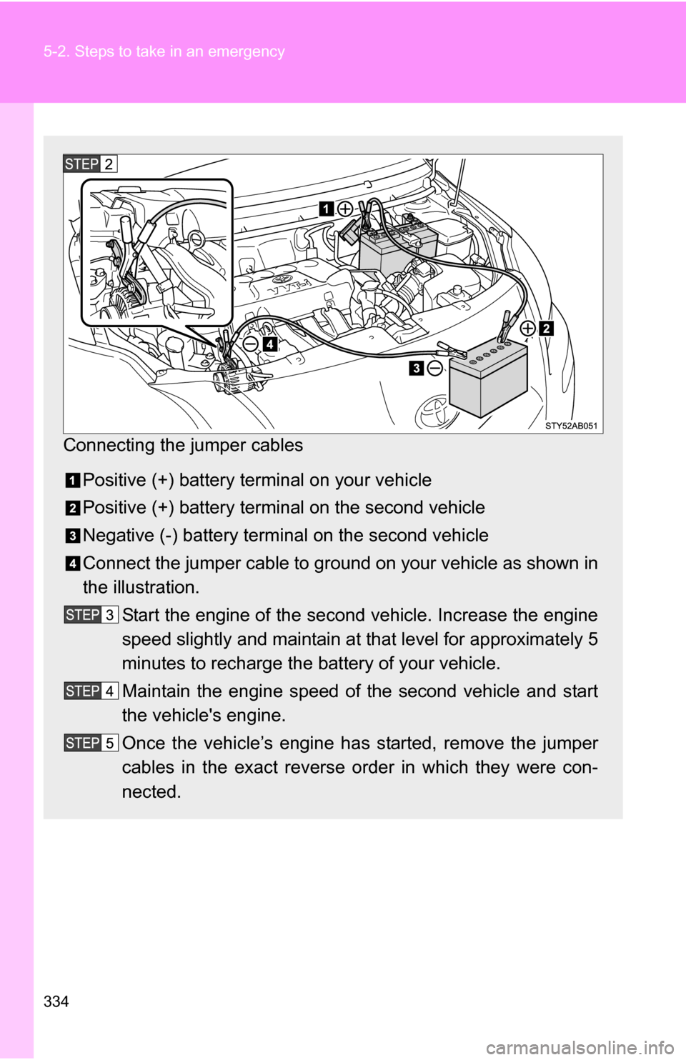 TOYOTA YARIS 2009 2.G Owners Manual 334 5-2. Steps to take in an emergency
Connecting the jumper cablesPositive (+) battery terminal on your vehicle
Positive (+) battery terminal on the second vehicle
Negative (-) battery terminal on th