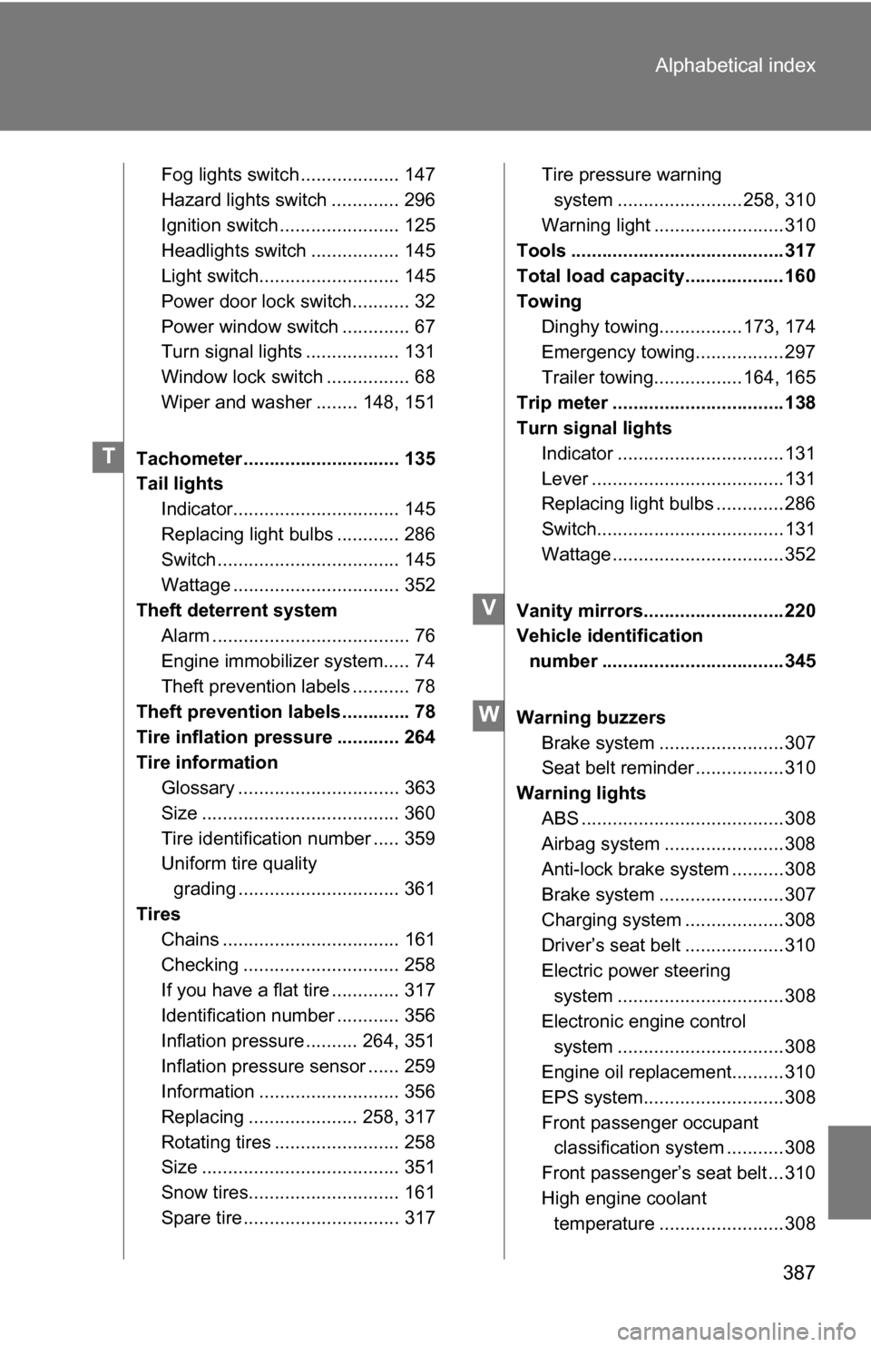 TOYOTA YARIS 2009 2.G Owners Manual 387
Alphabetical index
Fog lights switch ................... 147
Hazard lights switch ............. 296
Ignition switch ....................... 125
Headlights switch ................. 145
Light switch