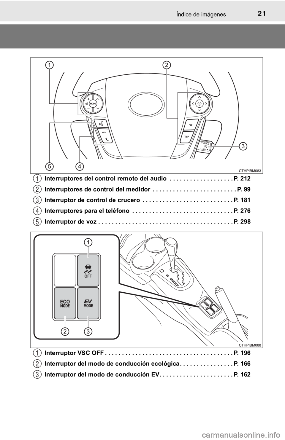 TOYOTA PRIUS C 2019 Manual del propietario (in Spanish) 21Índice de imágenes
Interruptores del control remoto del audio . . . . . . . . . . . . . . . . . . . P. 212
Interruptores de control del medidor . . . . . . . . . . . . . . . . . . . . . . . . . TOYOTA PRIUS C 2019 Manual del propietario (in Spanish) 21Índice de imágenes
Interruptores del control remoto del audio . . . . . . . . . . . . . . . . . . . P. 212
Interruptores de control del medidor . . . . . . . . . . . . . . . . . . . . . . . . .