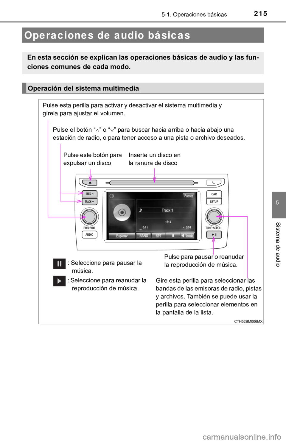 TOYOTA PRIUS C 2019  Manual del propietario (in Spanish) 2155-1. Operaciones básicas
5
Sistema de audio
Operaciones de audio básicas
En esta sección se explican las operaciones básicas de audio y las fun-
ciones comunes de cada modo.
Operación del sist