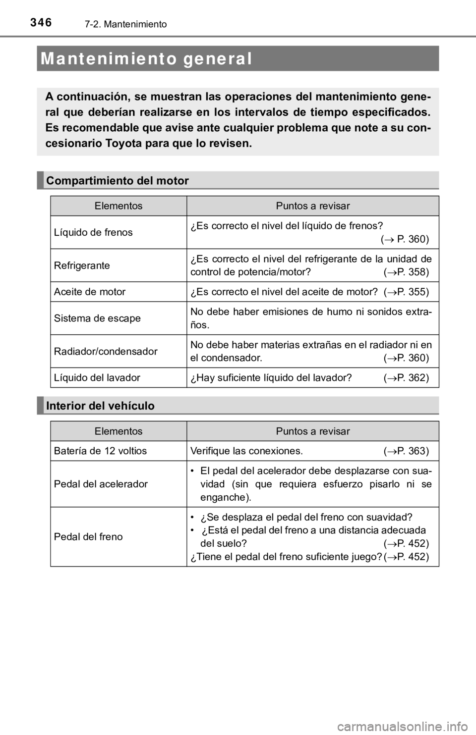TOYOTA PRIUS C 2019  Manual del propietario (in Spanish) 3467-2. Mantenimiento
Mantenimiento general
A continuación, se muestran las operaciones del mantenimiento gene-
ral  que  deberían  realizarse  en  los  intervalos  de  tiempo  especif icados.
Es re