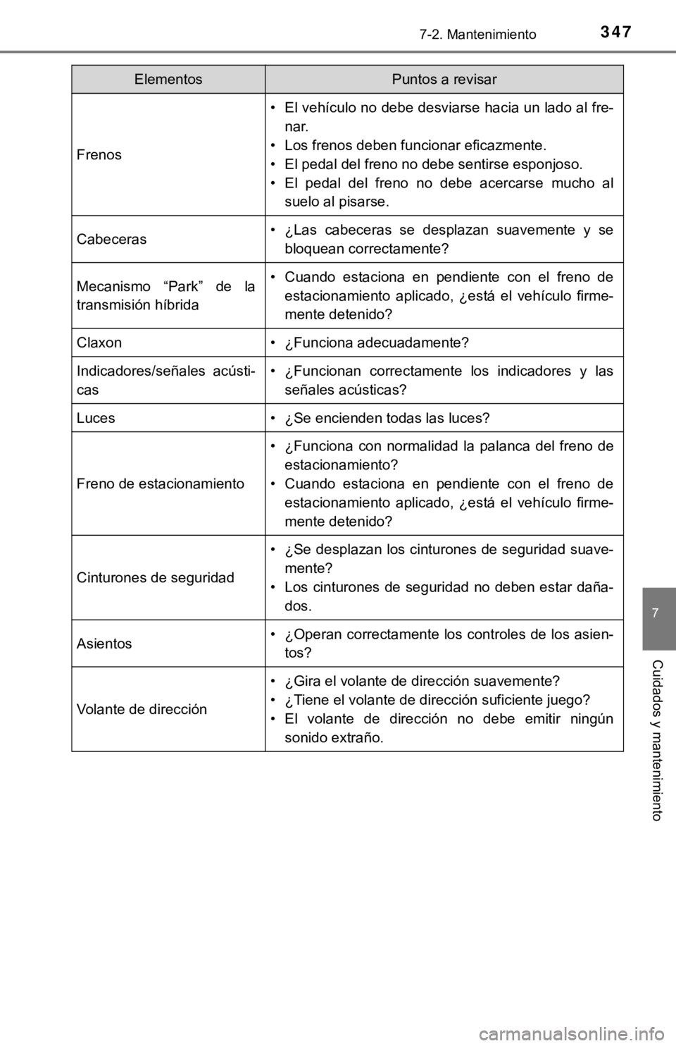 TOYOTA PRIUS C 2019  Manual del propietario (in Spanish) 3477-2. Mantenimiento
7
Cuidados y mantenimiento
Frenos
• El vehículo no debe desviarse hacia un lado al fre-nar.
• Los frenos deben funcionar eficazmente.
• El pedal del freno no debe sentirse