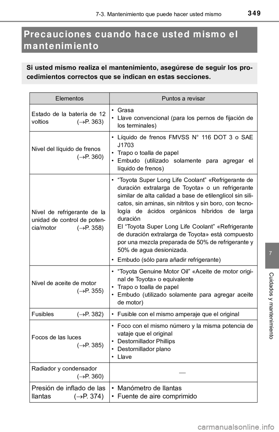 TOYOTA PRIUS C 2019  Manual del propietario (in Spanish) 349
7
Cuidados y mantenimiento
7-3. Mantenimiento que puede hacer usted mismo
Precauciones cuando hace usted mismo el 
mantenimiento
Si usted mismo realiza el mantenimiento, asegúrese de seguir lo s 