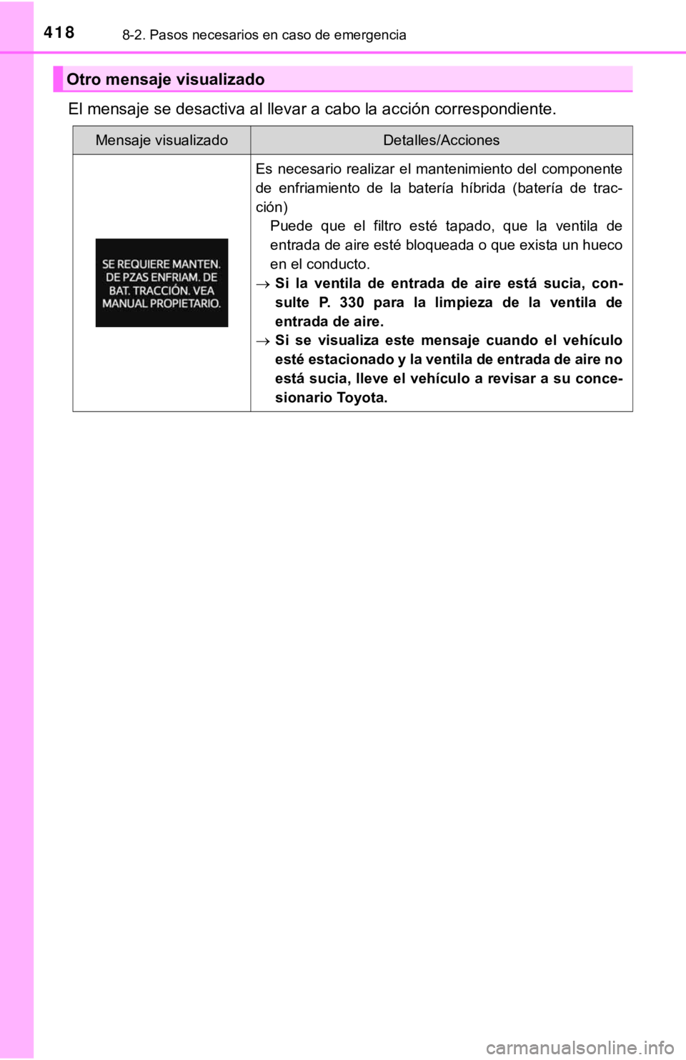 TOYOTA PRIUS C 2019 Manual del propietario (in Spanish) 4188-2. Pasos necesarios en caso de emergencia
El mensaje se desactiva al llevar a cabo la acción correspondiente.
Otro mensaje visualizado
Mensaje visualizadoDetalles/Acciones
Es necesario realiza TOYOTA PRIUS C 2019 Manual del propietario (in Spanish) 4188-2. Pasos necesarios en caso de emergencia
El mensaje se desactiva al llevar a cabo la acción correspondiente.
Otro mensaje visualizado
Mensaje visualizadoDetalles/Acciones
Es necesario realiza