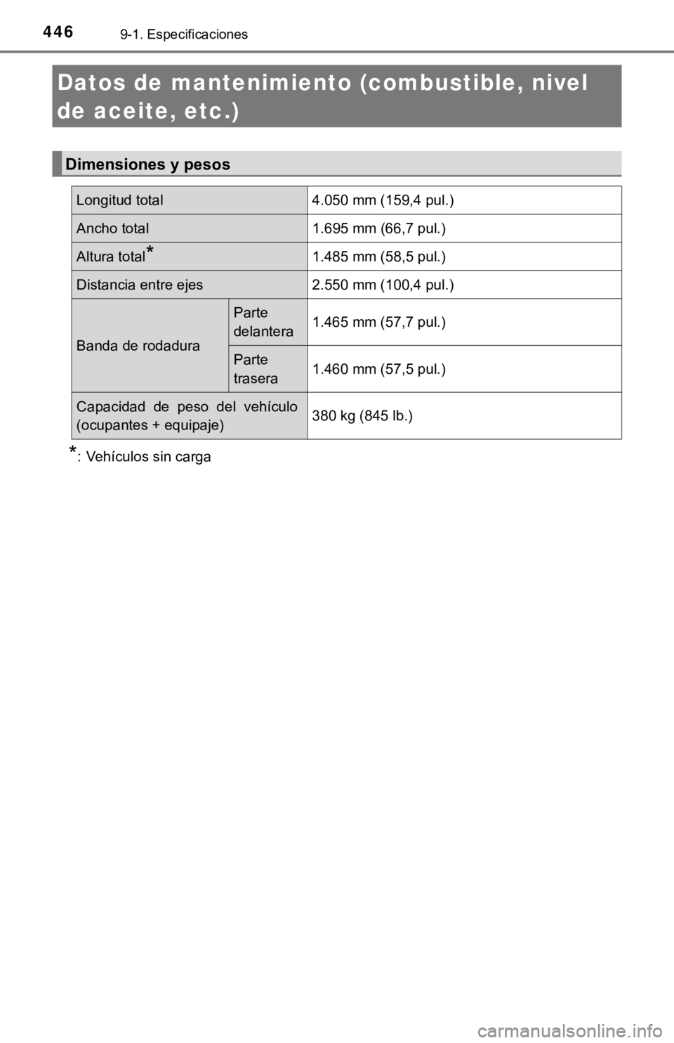 TOYOTA PRIUS C 2019 Manual del propietario (in Spanish) 4469-1. Especificaciones
*: Vehículos sin carga
Datos de mantenimiento (combustible, nivel
de aceite, etc.)
Dimensiones y pesos
Longitud total4.050 mm (159,4 pul.)
Ancho total 1.695 mm (66,7 pul.)
A TOYOTA PRIUS C 2019 Manual del propietario (in Spanish) 4469-1. Especificaciones
*: Vehículos sin carga
Datos de mantenimiento (combustible, nivel
de aceite, etc.)
Dimensiones y pesos
Longitud total4.050 mm (159,4 pul.)
Ancho total 1.695 mm (66,7 pul.)
A