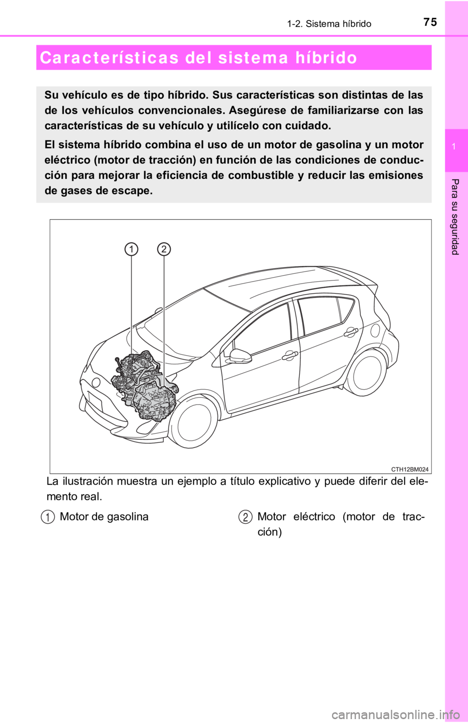 TOYOTA PRIUS C 2019  Manual del propietario (in Spanish) 75
1
Para su seguridad
1-2. Sistema híbrido
La  ilustración  muestra  un  ejemplo  a  título  explicativo  y  puede diferir  del  ele-
mento real.
Características de l sistema híbrido
Su vehícul