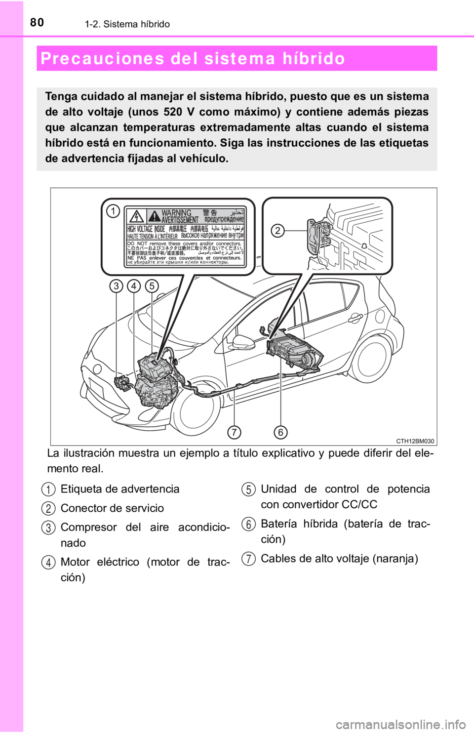 TOYOTA PRIUS C 2019  Manual del propietario (in Spanish) 801-2. Sistema híbrido
La  ilustración  muestra  un  ejemplo  a  título  explicativo  y  puede diferir  del  ele-
mento real.
Precauciones del  sistema híbrido
Tenga cuidado al manejar el sist ema