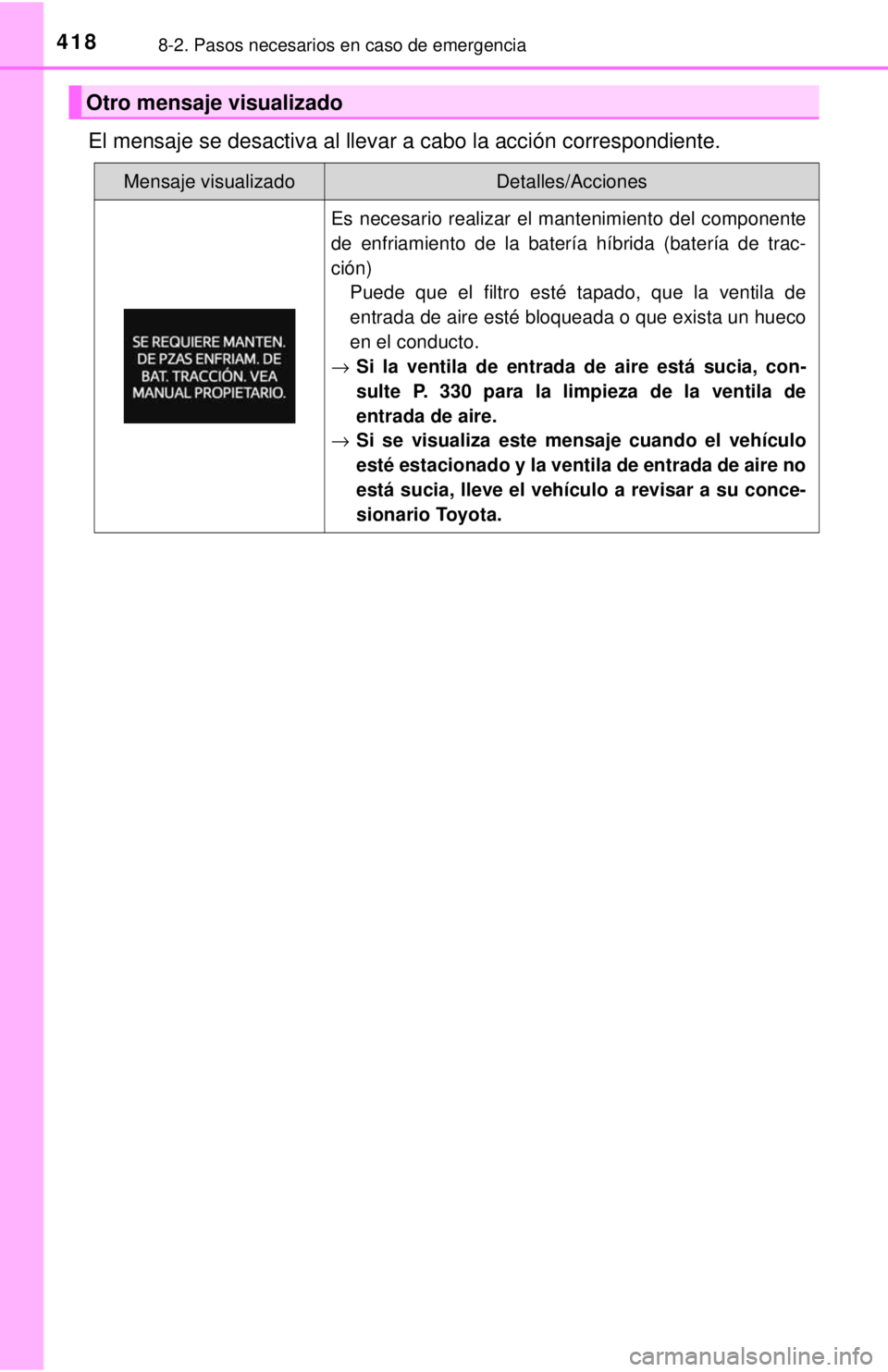 TOYOTA PRIUS C 2018 Manual del propietario (in Spanish) 4188-2. Pasos necesarios en caso de emergencia
El mensaje se desactiva al llevar a cabo la acción correspondiente.
Otro mensaje visualizado
Mensaje visualizadoDetalles/Acciones
Es necesario realizar TOYOTA PRIUS C 2018 Manual del propietario (in Spanish) 4188-2. Pasos necesarios en caso de emergencia
El mensaje se desactiva al llevar a cabo la acción correspondiente.
Otro mensaje visualizado
Mensaje visualizadoDetalles/Acciones
Es necesario realizar