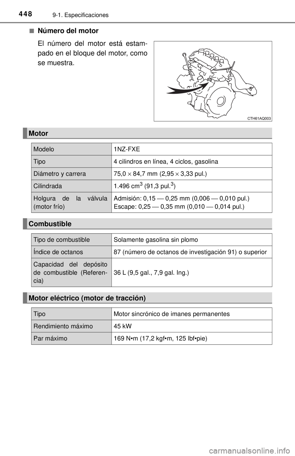 TOYOTA PRIUS C 2018  Manual del propietario (in Spanish) 4489-1. Especificaciones
■Número del motor
El número del motor está estam-
pado en el bloque del motor, como
se muestra.
Motor
Modelo1NZ-FXE
Tipo 4 cilindros en línea, 4 ciclos, gasolina
Diámet