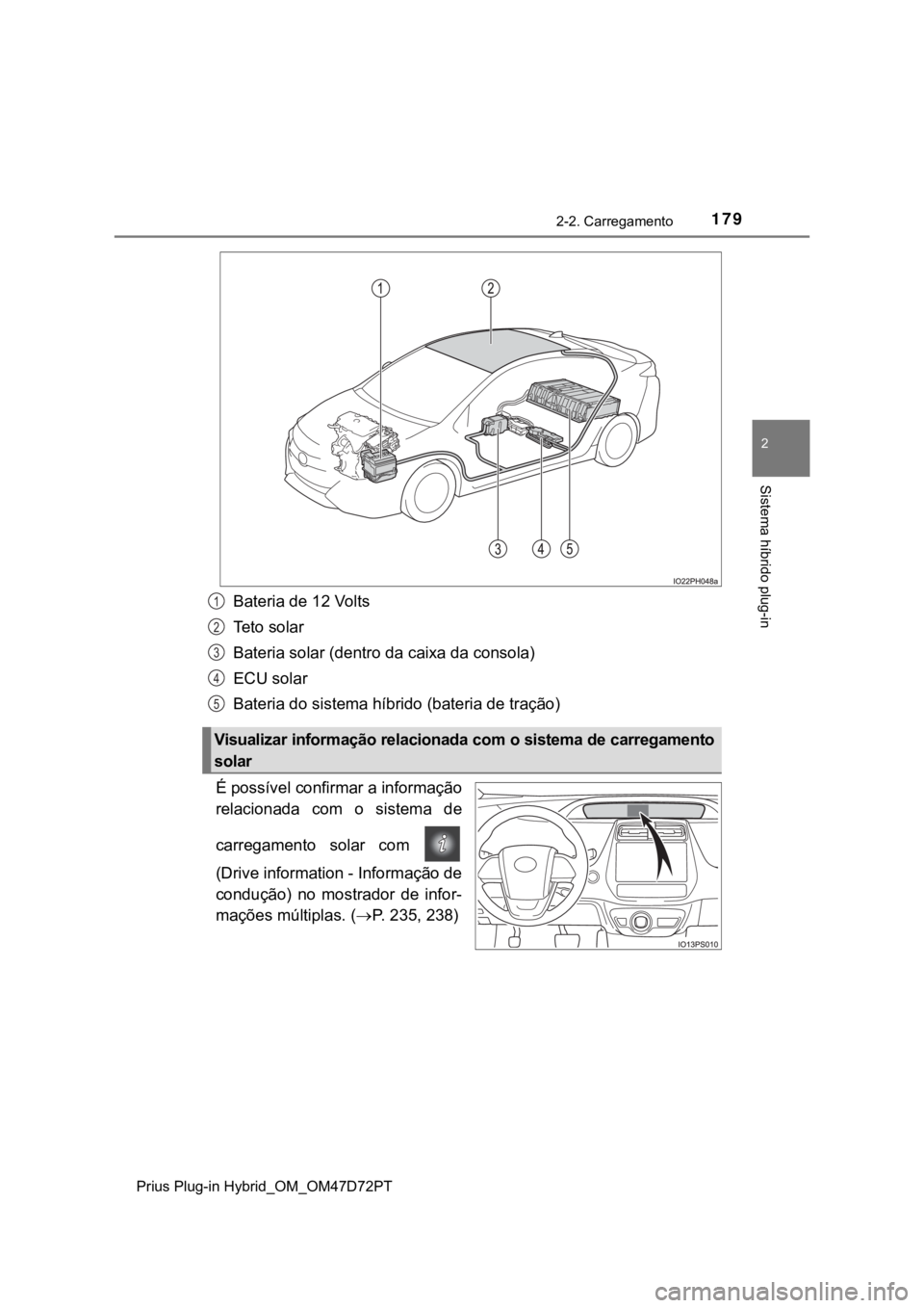 TOYOTA PRIUS PLUG-IN HYBRID 2023 Manual de utilização (in Portuguese) 1792-2. Carregamento
2
Sistema híbrido plug-in
Prius Plug-in Hybrid_OM_OM47D72PT
Bateria de 12 Volts
Teto solar
Bateria solar (dentro da caixa da consola)
ECU solar
Bateria do sistema híbrido (bater TOYOTA PRIUS PLUG-IN HYBRID 2023 Manual de utilização (in Portuguese) 1792-2. Carregamento
2
Sistema híbrido plug-in
Prius Plug-in Hybrid_OM_OM47D72PT
Bateria de 12 Volts
Teto solar
Bateria solar (dentro da caixa da consola)
ECU solar
Bateria do sistema híbrido (bater