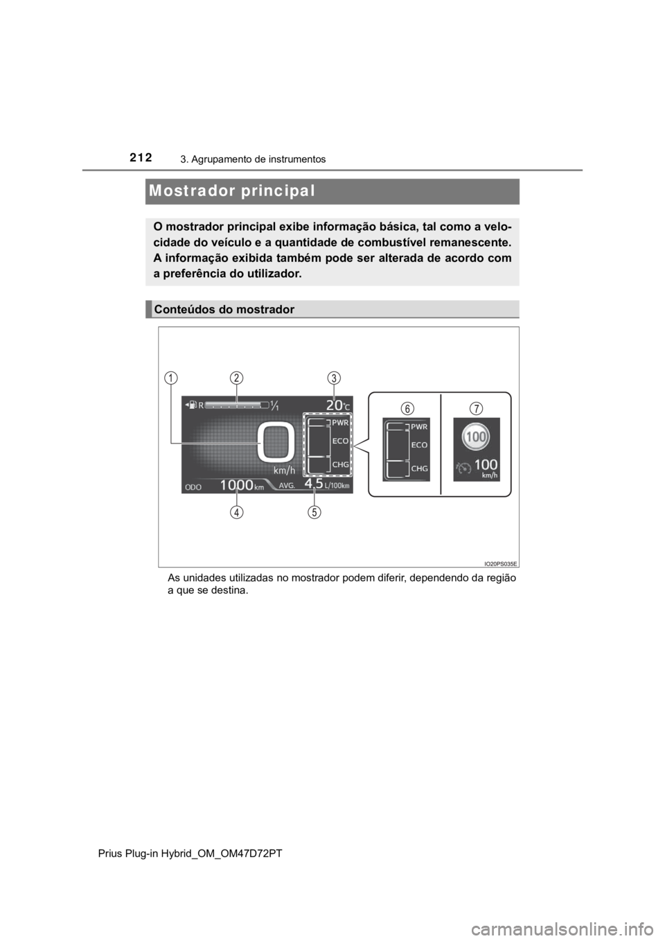 TOYOTA PRIUS PLUG-IN HYBRID 2023 Manual de utilização (in Portuguese) 2123. Agrupamento de instrumentos
Prius Plug-in Hybrid_OM_OM47D72PT
Mostrador principal
As unidades utilizadas no mostrador podem diferir, dependendo da região
a que se destina.
O mostrador principal TOYOTA PRIUS PLUG-IN HYBRID 2023 Manual de utilização (in Portuguese) 2123. Agrupamento de instrumentos
Prius Plug-in Hybrid_OM_OM47D72PT
Mostrador principal
As unidades utilizadas no mostrador podem diferir, dependendo da região
a que se destina.
O mostrador principal