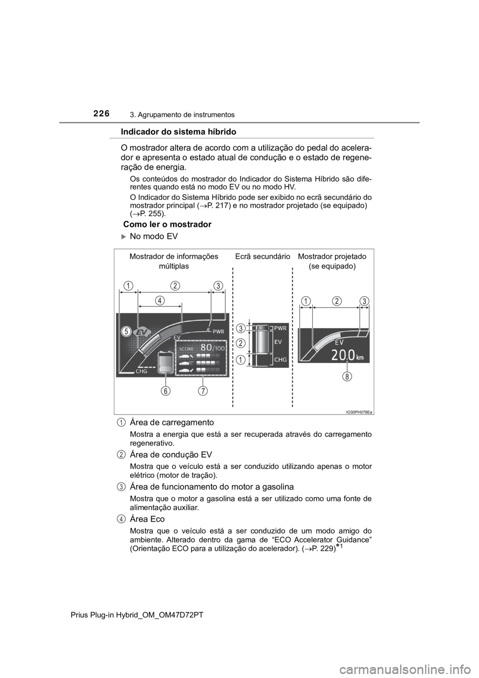TOYOTA PRIUS PLUG-IN HYBRID 2023  Manual de utilização (in Portuguese) 2263. Agrupamento de instrumentos
Prius Plug-in Hybrid_OM_OM47D72PT
Indicador do sistema híbrido
O mostrador altera de acordo com a utilização do pedal do acelera-
dor e apresenta o estado atual de