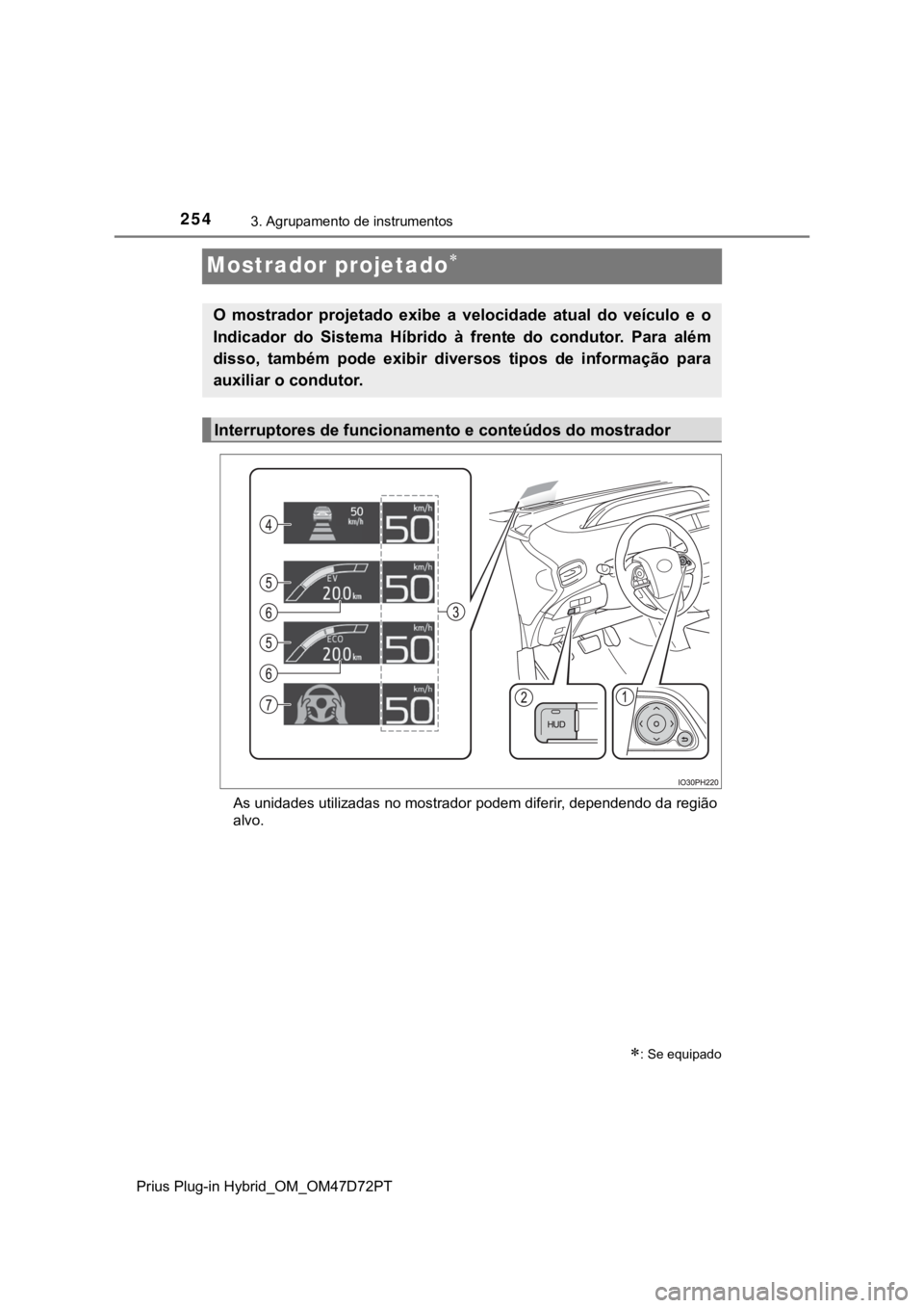 TOYOTA PRIUS PLUG-IN HYBRID 2023  Manual de utilização (in Portuguese) 2543. Agrupamento de instrumentos
Prius Plug-in Hybrid_OM_OM47D72PT
Mostrador projetado
As unidades utilizadas no mostrador podem diferir, dependendo da região
alvo.
: Se equipado
O  mostrador 