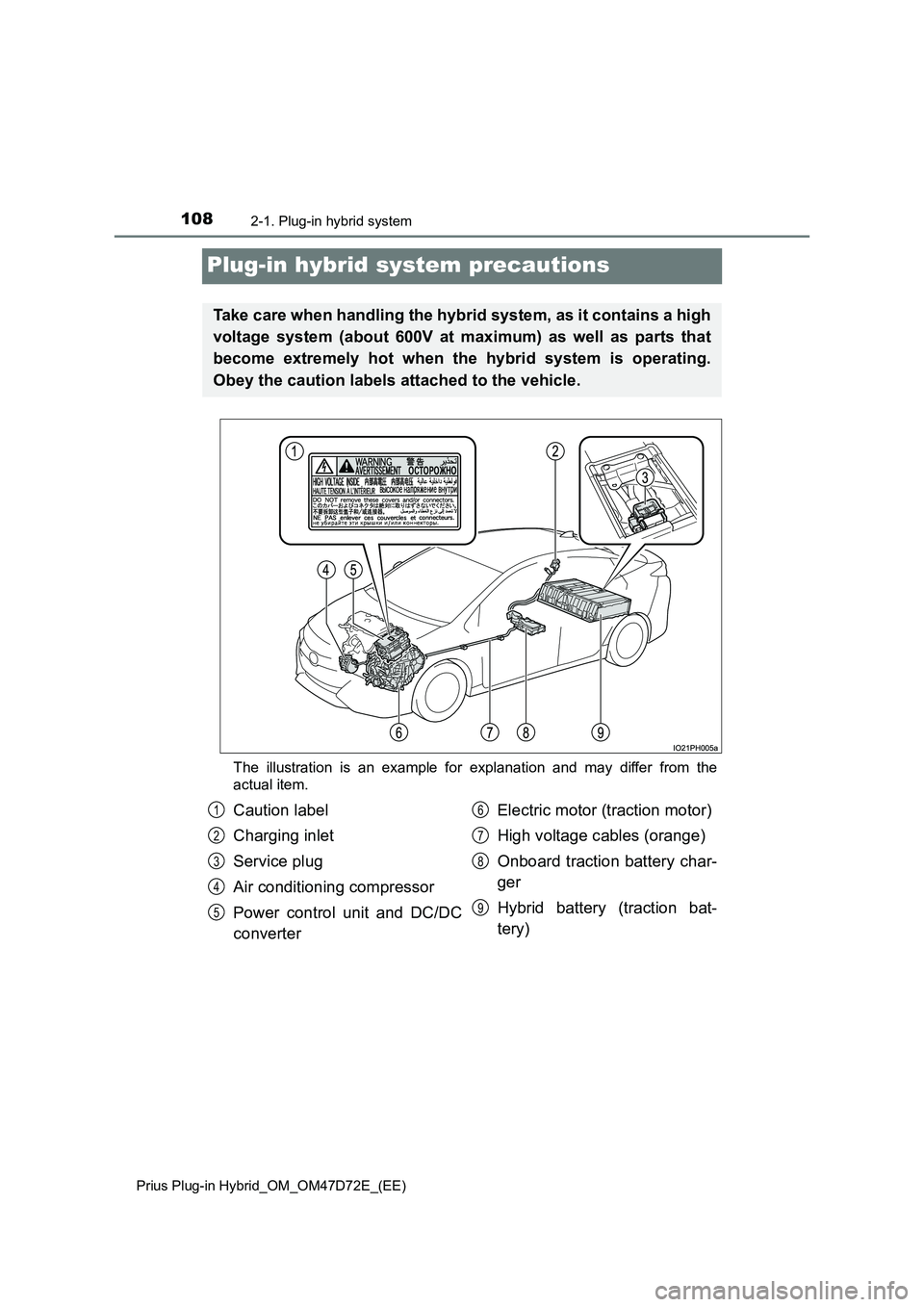 TOYOTA PRIUS PLUG-IN HYBRID 2021 Owners Manual 1082-1. Plug-in hybrid system
Prius Plug-in Hybrid_OM_OM47D72E_(EE)
Plug-in hybrid system precautions
The illustration is an example for explanation and may differ from the
actual item.
Take care when TOYOTA PRIUS PLUG-IN HYBRID 2021 Owners Manual 1082-1. Plug-in hybrid system
Prius Plug-in Hybrid_OM_OM47D72E_(EE)
Plug-in hybrid system precautions
The illustration is an example for explanation and may differ from the
actual item.
Take care when