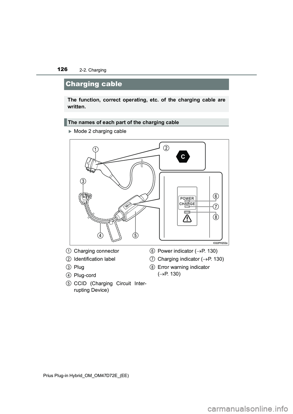 TOYOTA PRIUS PLUG-IN HYBRID 2021  Owners Manual 1262-2. Charging 
Prius Plug-in Hybrid_OM_OM47D72E_(EE)
Charging cable
Mode 2 charging cable
The function, correct operating, etc. of the charging cable are 
written.
The names of each part of the 