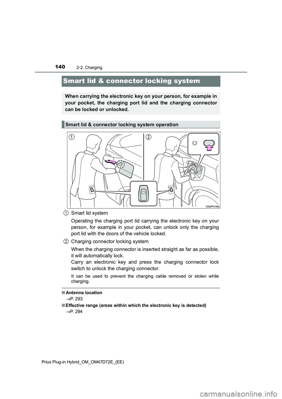 TOYOTA PRIUS PLUG-IN HYBRID 2021 Owners Manual 1402-2. Charging
Prius Plug-in Hybrid_OM_OM47D72E_(EE)
Smart lid & connector locking system
Smart lid system
Operating the charging port lid carrying the electronic key on your
person, for example TOYOTA PRIUS PLUG-IN HYBRID 2021 Owners Manual 1402-2. Charging
Prius Plug-in Hybrid_OM_OM47D72E_(EE)
Smart lid & connector locking system
Smart lid system
Operating the charging port lid carrying the electronic key on your
person, for example
