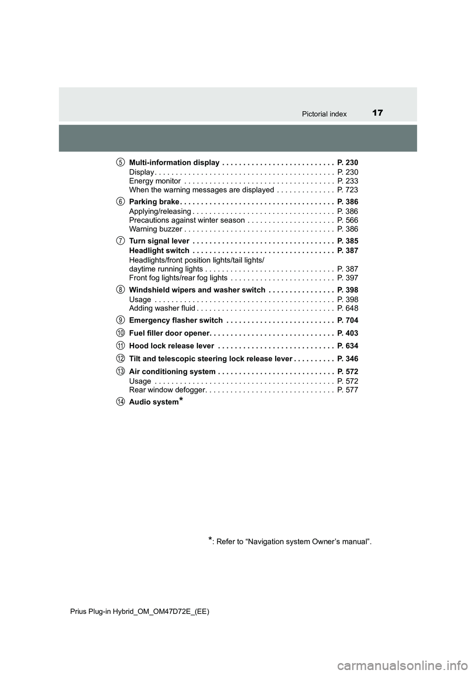 TOYOTA PRIUS PLUG-IN HYBRID 2021  Owners Manual 17Pictorial index
Prius Plug-in Hybrid_OM_OM47D72E_(EE)
Multi-information display  . . . . . . . . . . . . . . . . . . . . . . . . . . .  P. 230
Display . . . . . . . . . . . . . . . . . . . . . . . .