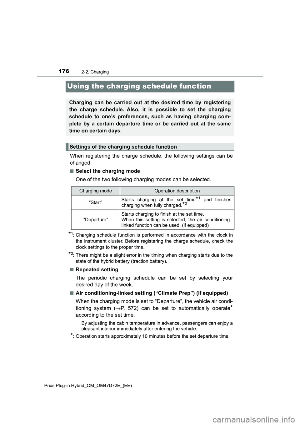 TOYOTA PRIUS PLUG-IN HYBRID 2021  Owners Manual 1762-2. Charging
Prius Plug-in Hybrid_OM_OM47D72E_(EE)
Using the charging schedule function
When registering the charge schedule, the following settings can be
changed.
■Select the charging mode
One