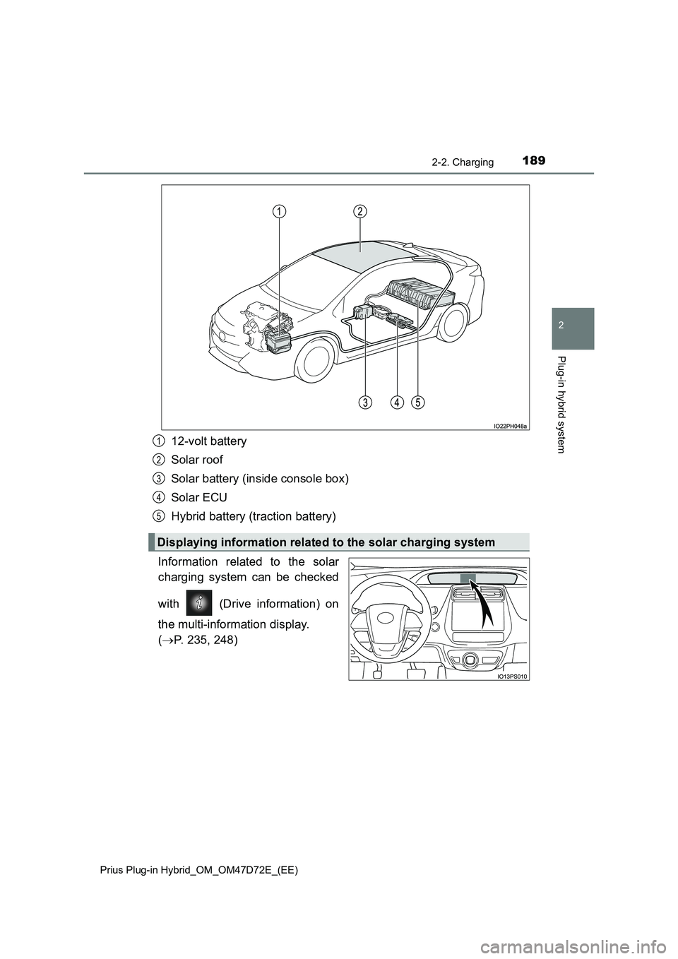 TOYOTA PRIUS PLUG-IN HYBRID 2021 Owners Manual 1892-2. Charging
2
Plug-in hybrid system
Prius Plug-in Hybrid_OM_OM47D72E_(EE)
12-volt battery
Solar roof
Solar battery (inside console box)
Solar ECU
Hybrid battery (traction battery)
Information rel TOYOTA PRIUS PLUG-IN HYBRID 2021 Owners Manual 1892-2. Charging
2
Plug-in hybrid system
Prius Plug-in Hybrid_OM_OM47D72E_(EE)
12-volt battery
Solar roof
Solar battery (inside console box)
Solar ECU
Hybrid battery (traction battery)
Information rel