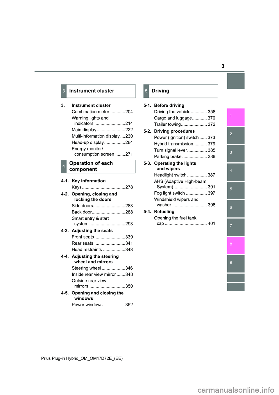 TOYOTA PRIUS PLUG-IN HYBRID 2021  Owners Manual 3
1 
9 
8
7
6
5
4 
2
Prius Plug-in Hybrid_OM_OM47D72E_(EE)
3
3. Instrument cluster 
Combination meter ............204 
Warning lights and  
indicators .........................214 
Main display ......