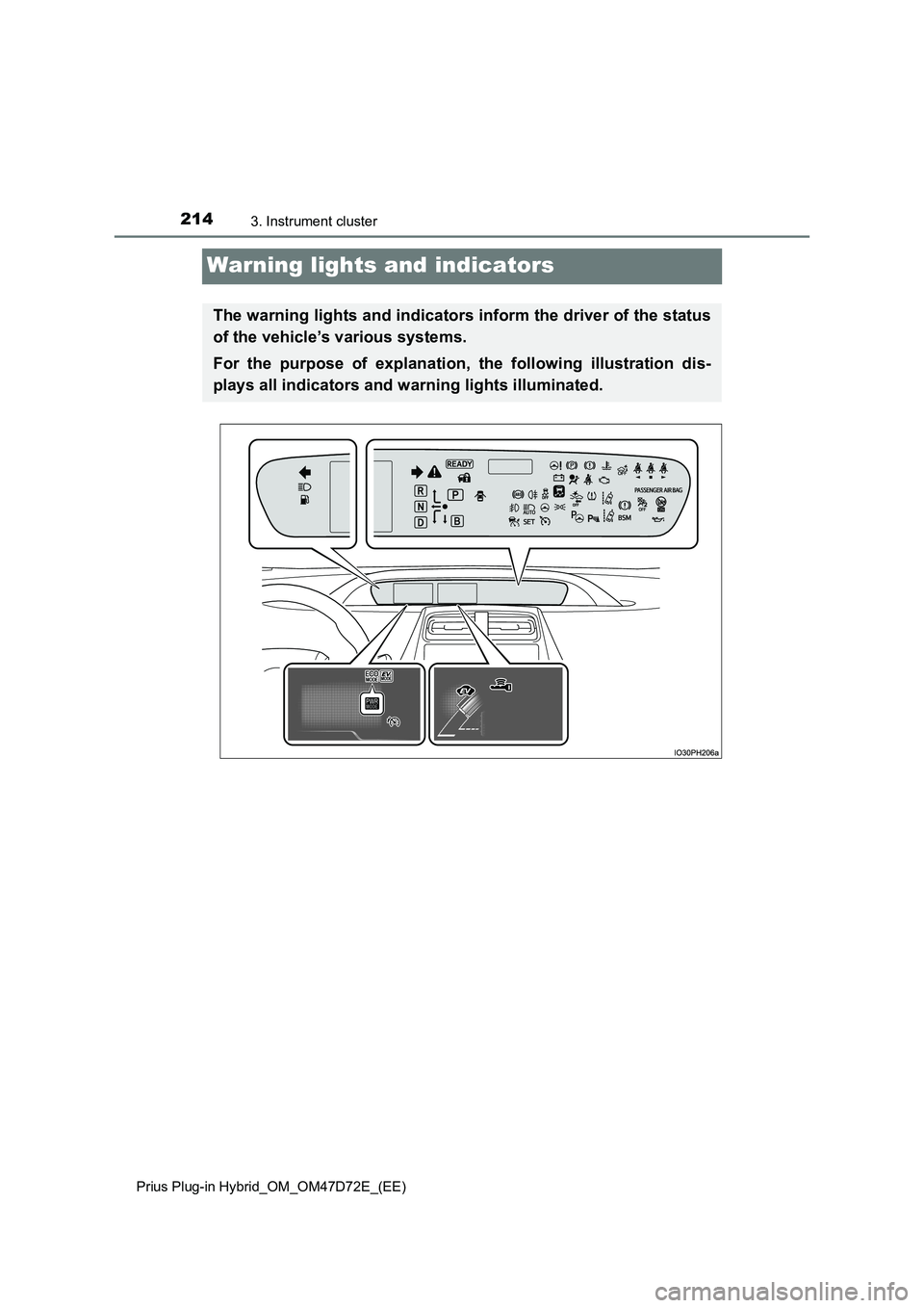 TOYOTA PRIUS PLUG-IN HYBRID 2021  Owners Manual 2143. Instrument cluster
Prius Plug-in Hybrid_OM_OM47D72E_(EE)
Warning lights and indicators
The warning lights and indicators inform the driver of the status
of the vehicle’s various systems.
For t